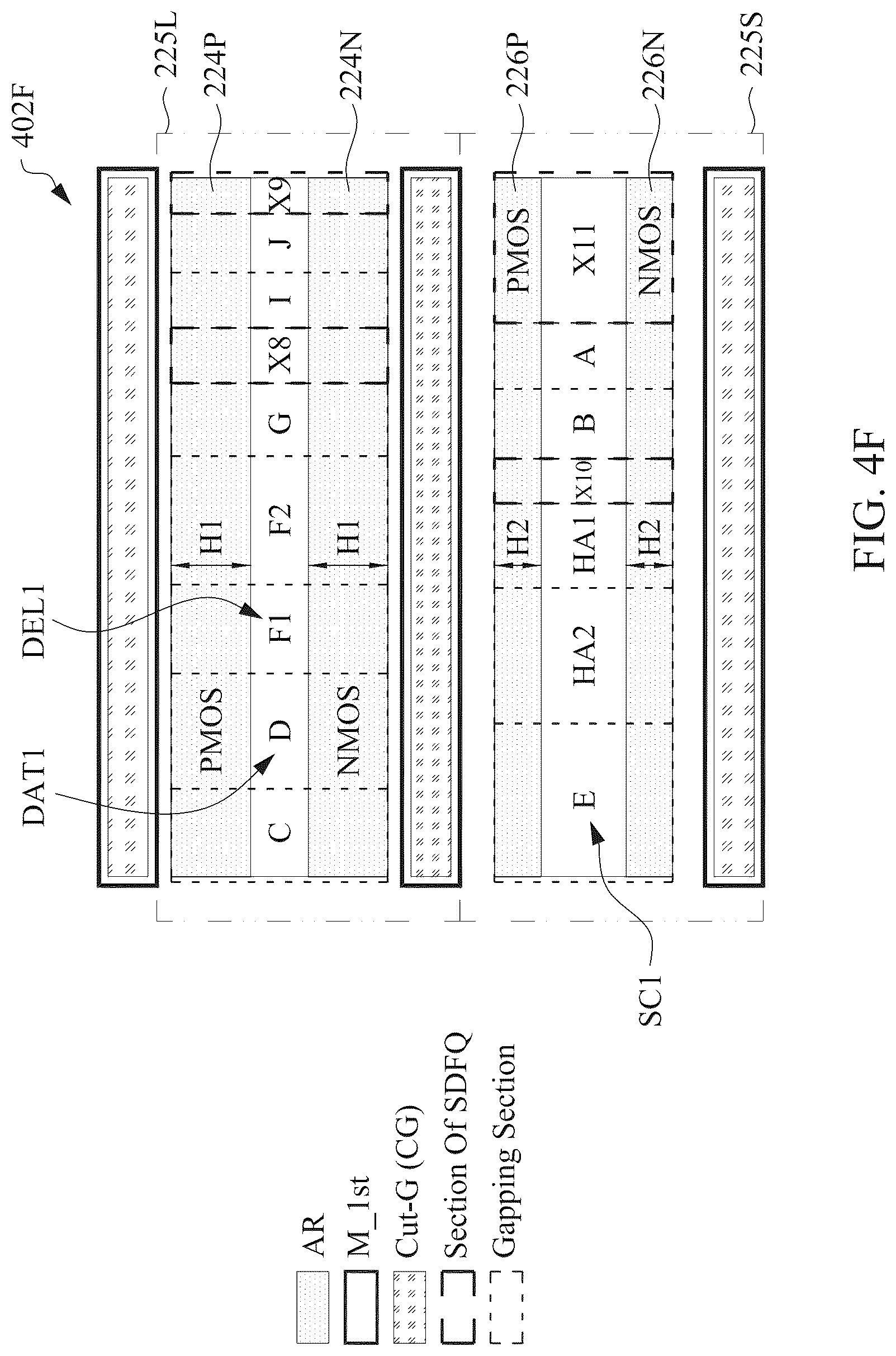 Patent US12099090 Figure 11 – Multiplexer for SDFQ having differently-sized scan and data transistors, semiconductor device including same and methods of manufacturing same