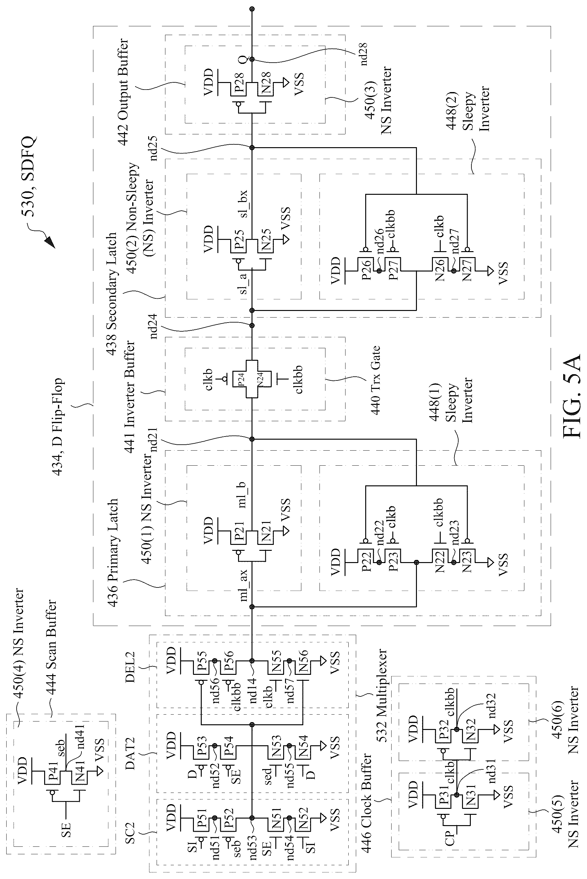 Patent US12099090 Figure 12 – Multiplexer for SDFQ having differently-sized scan and data transistors, semiconductor device including same and methods of manufacturing same