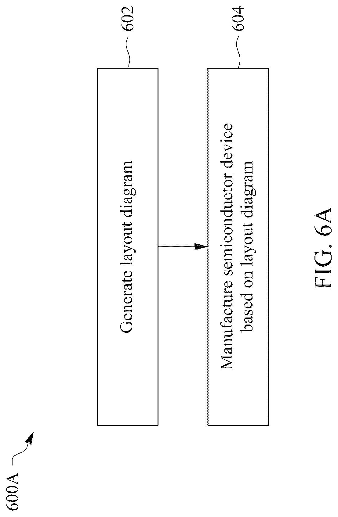 Patent US12099090 Figure 15 – Multiplexer for SDFQ having differently-sized scan and data transistors, semiconductor device including same and methods of manufacturing same