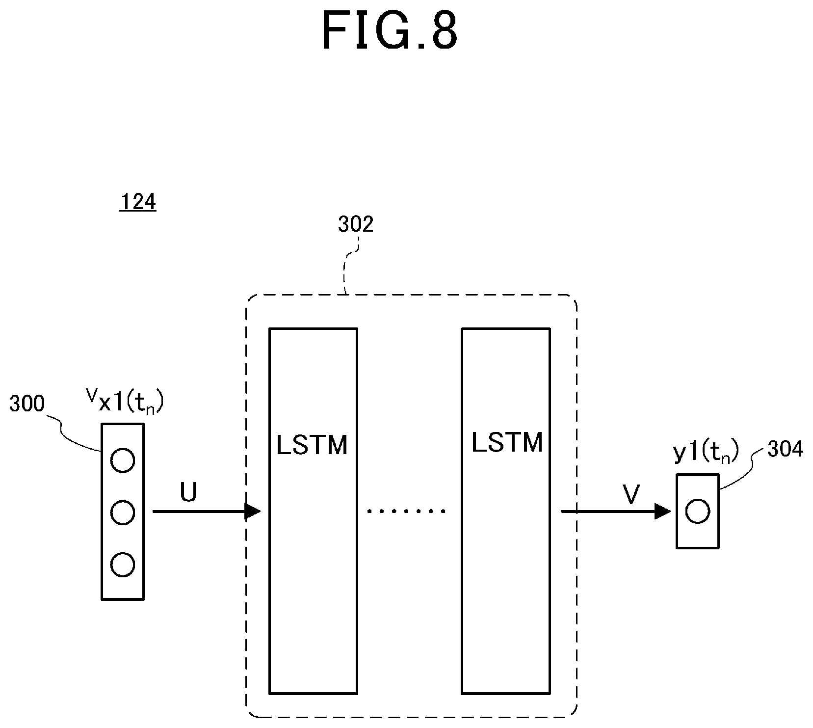 Patent US12099094 Figure 8 – Learning method, state estimation method, and state estimation device for state estimation model of secondary battery