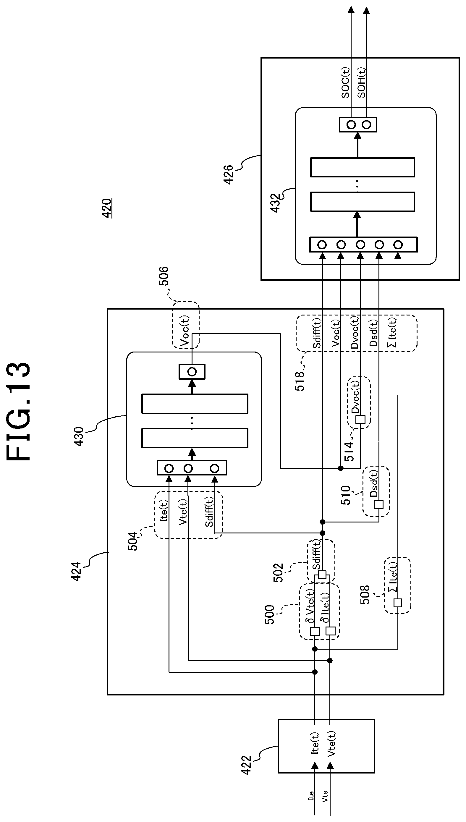 Patent US12099094 Figure 13 – Learning method, state estimation method, and state estimation device for state estimation model of secondary battery