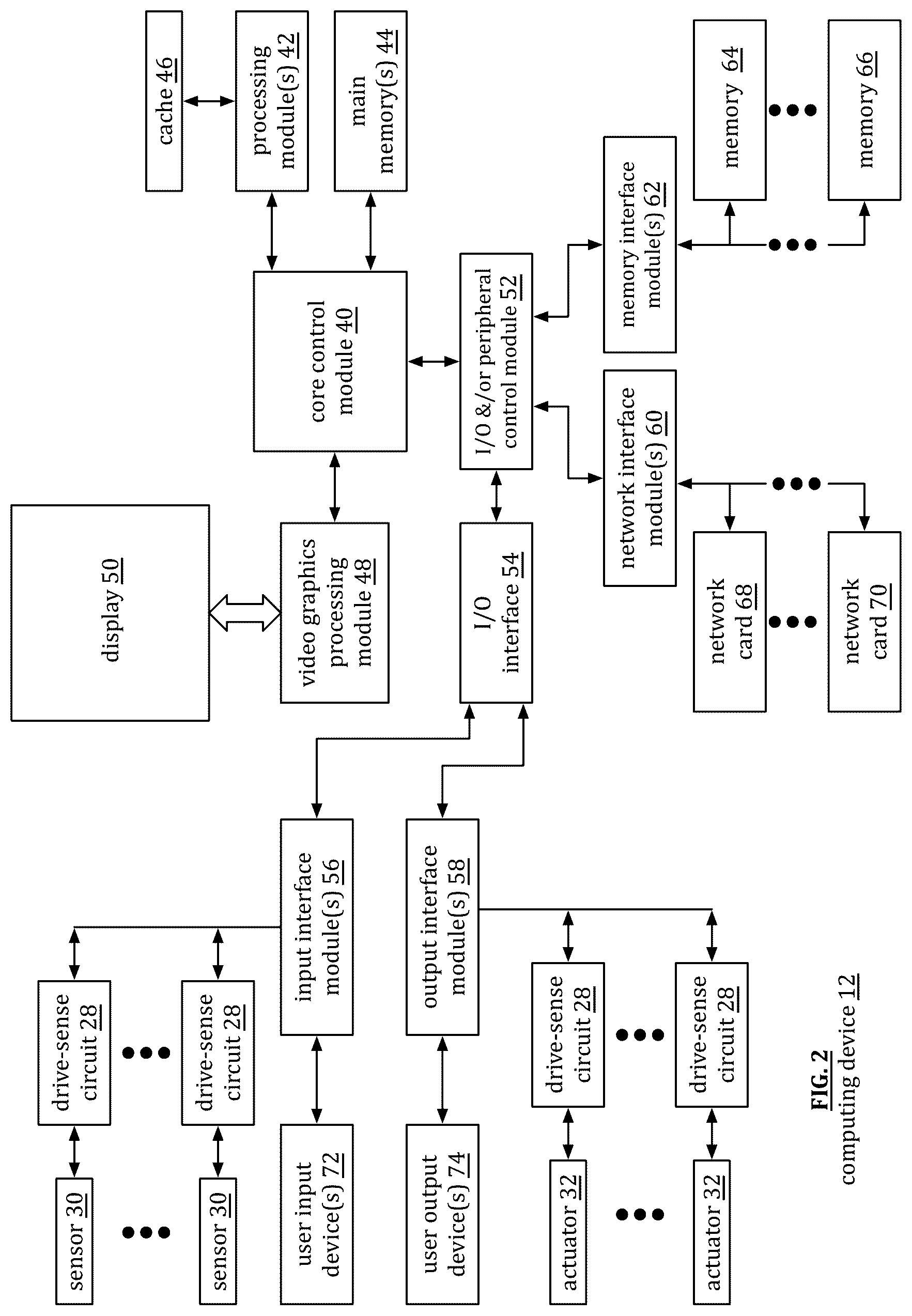Patent US12099095 Figure 2 – Trend based battery health estimation