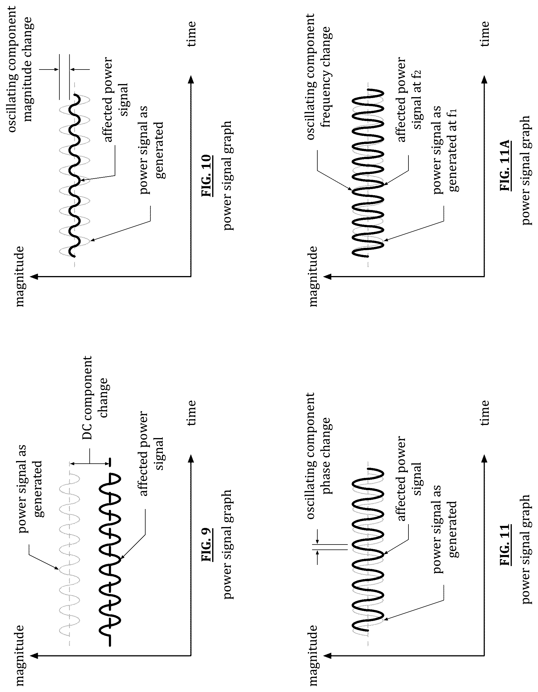 Patent US12099095 Figure 11 – Trend based battery health estimation
