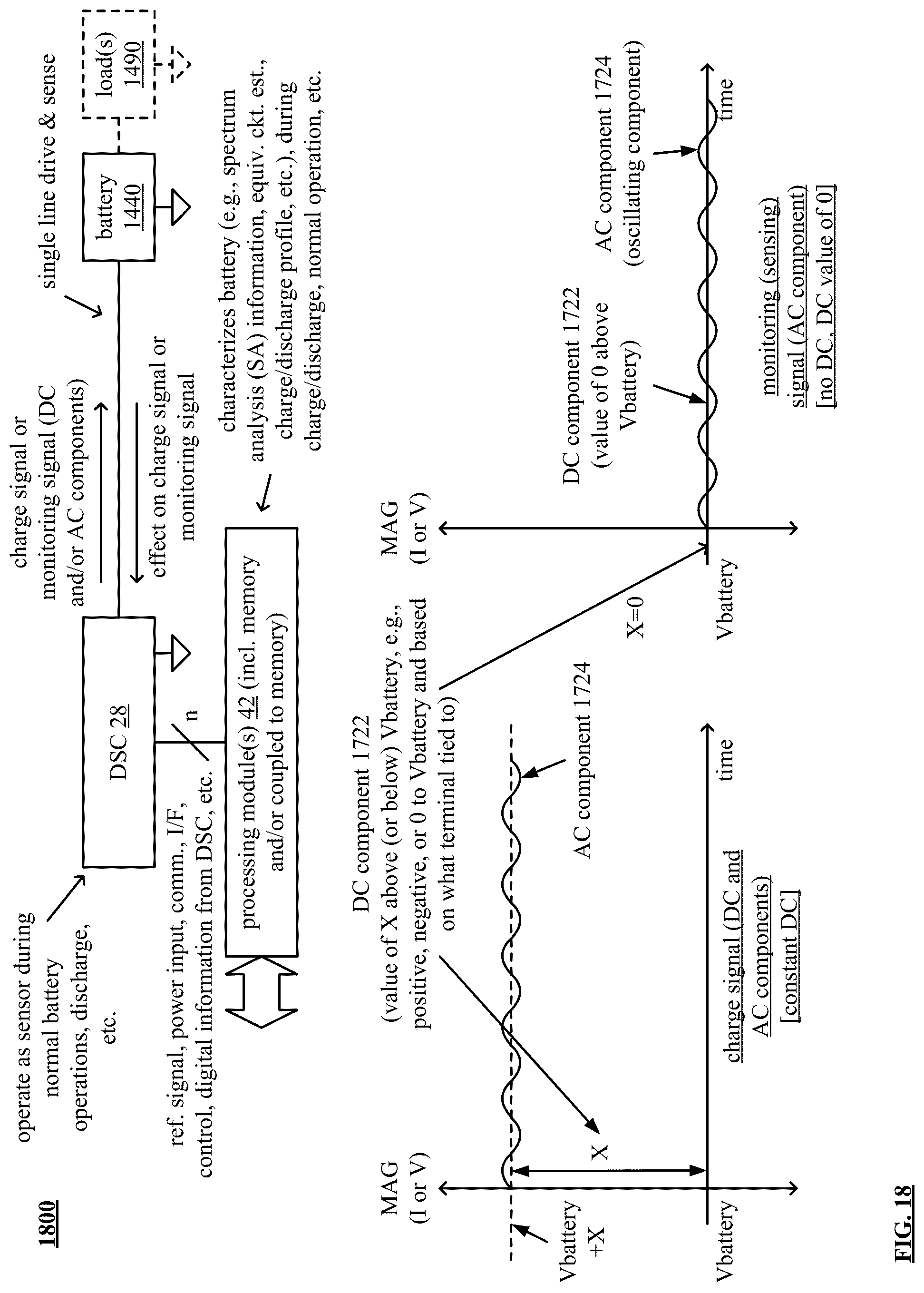 Patent US12099095 Figure 17 – Trend based battery health estimation