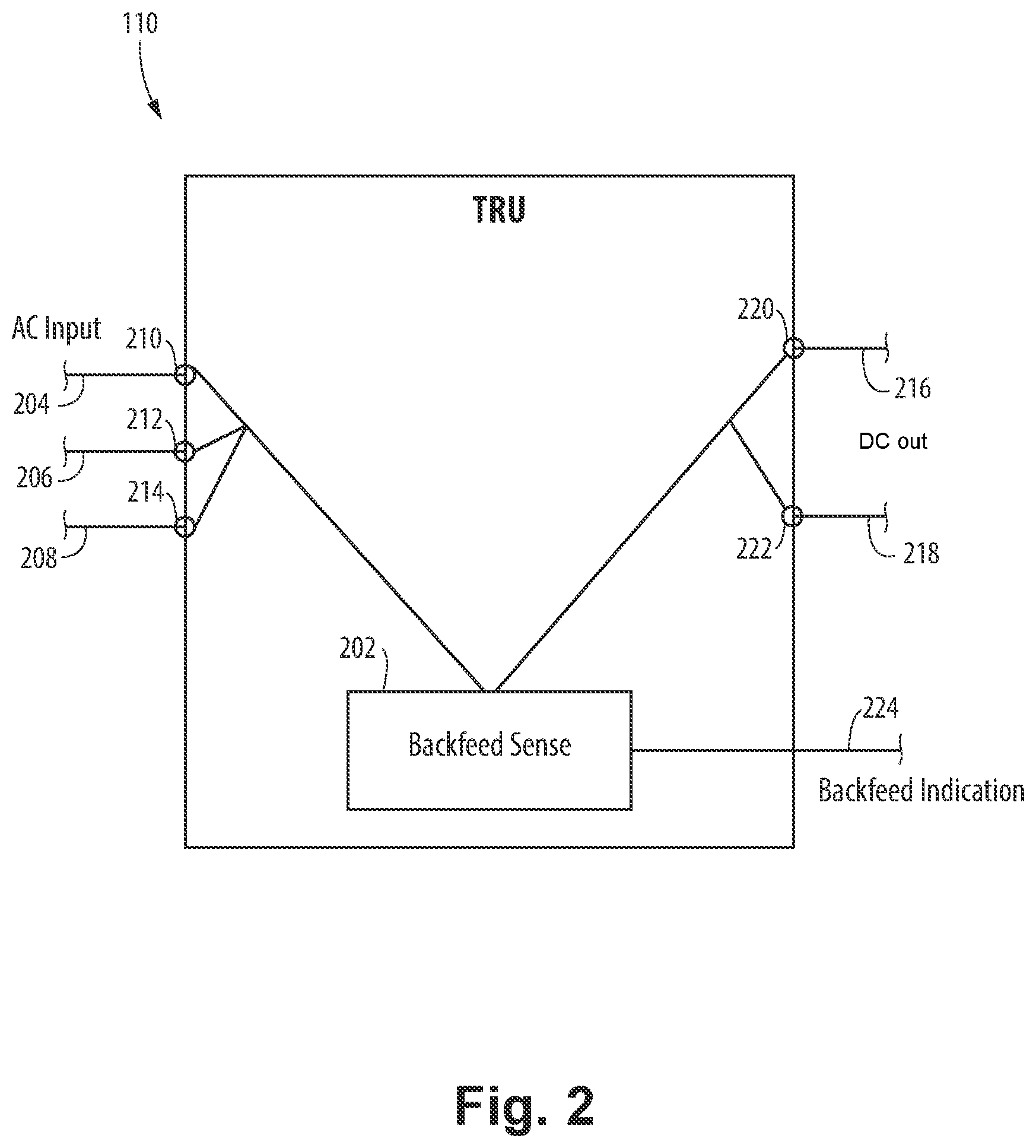 Patent US12099096 Figure 2 – Built in test (BIT) for transformer rectifier unit (TRU) backfeed interlock
