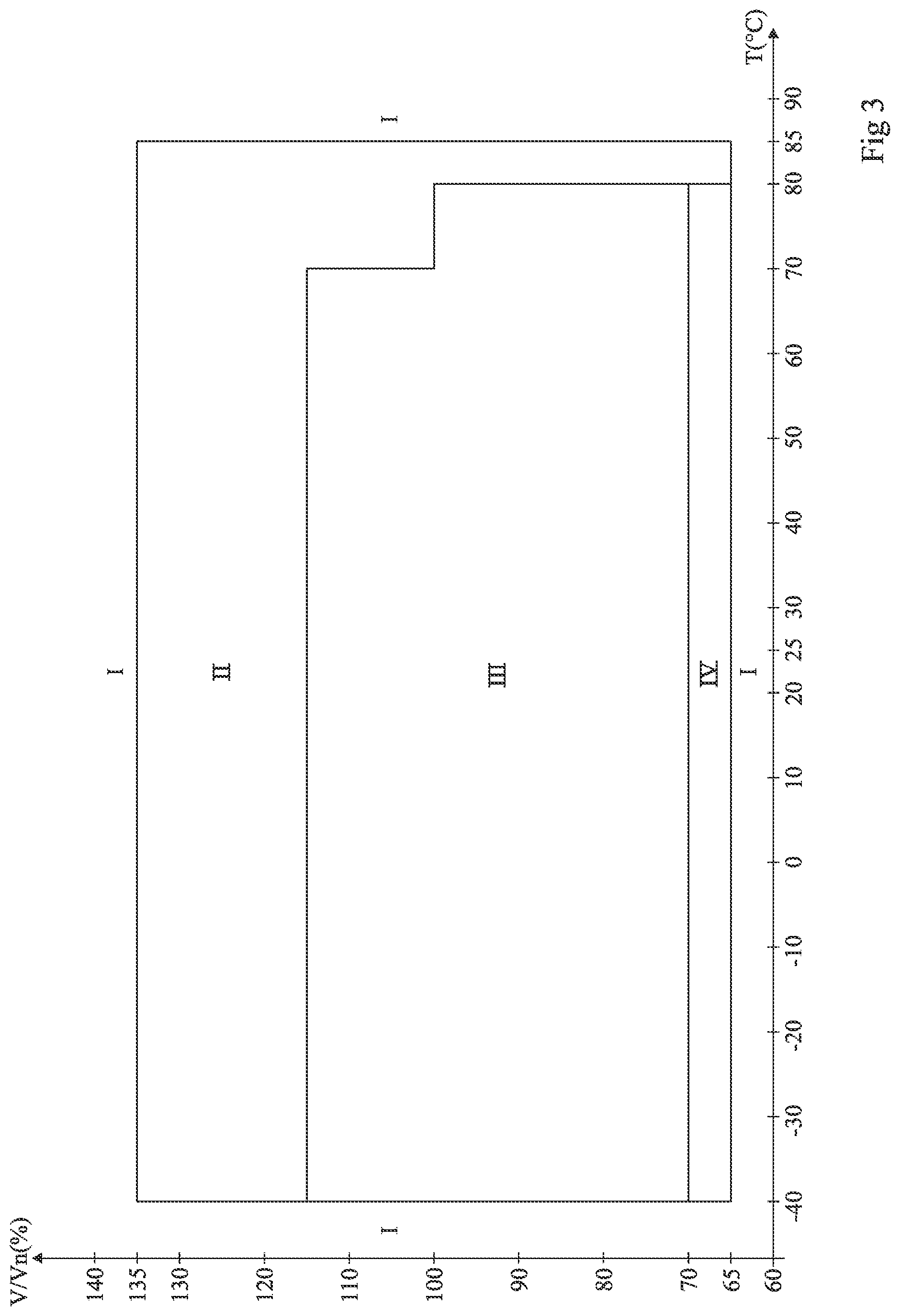 Patent US12099097 Figure 2 – Monitoring aging of a component