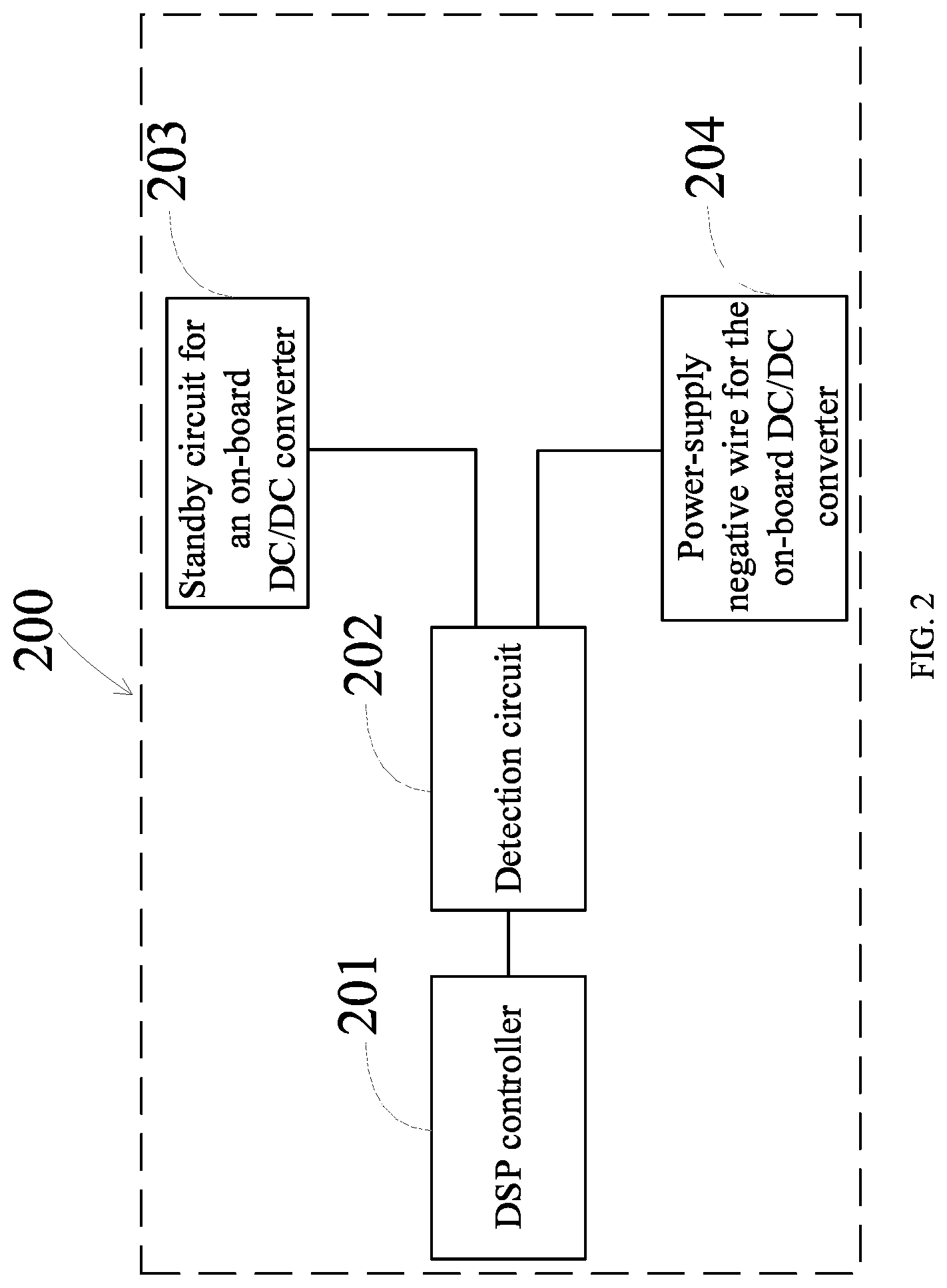 Patent US12099098 Figure 2 – Detection circuit for on-board direct current/direct current (DC/DC) ground wire and on-board device