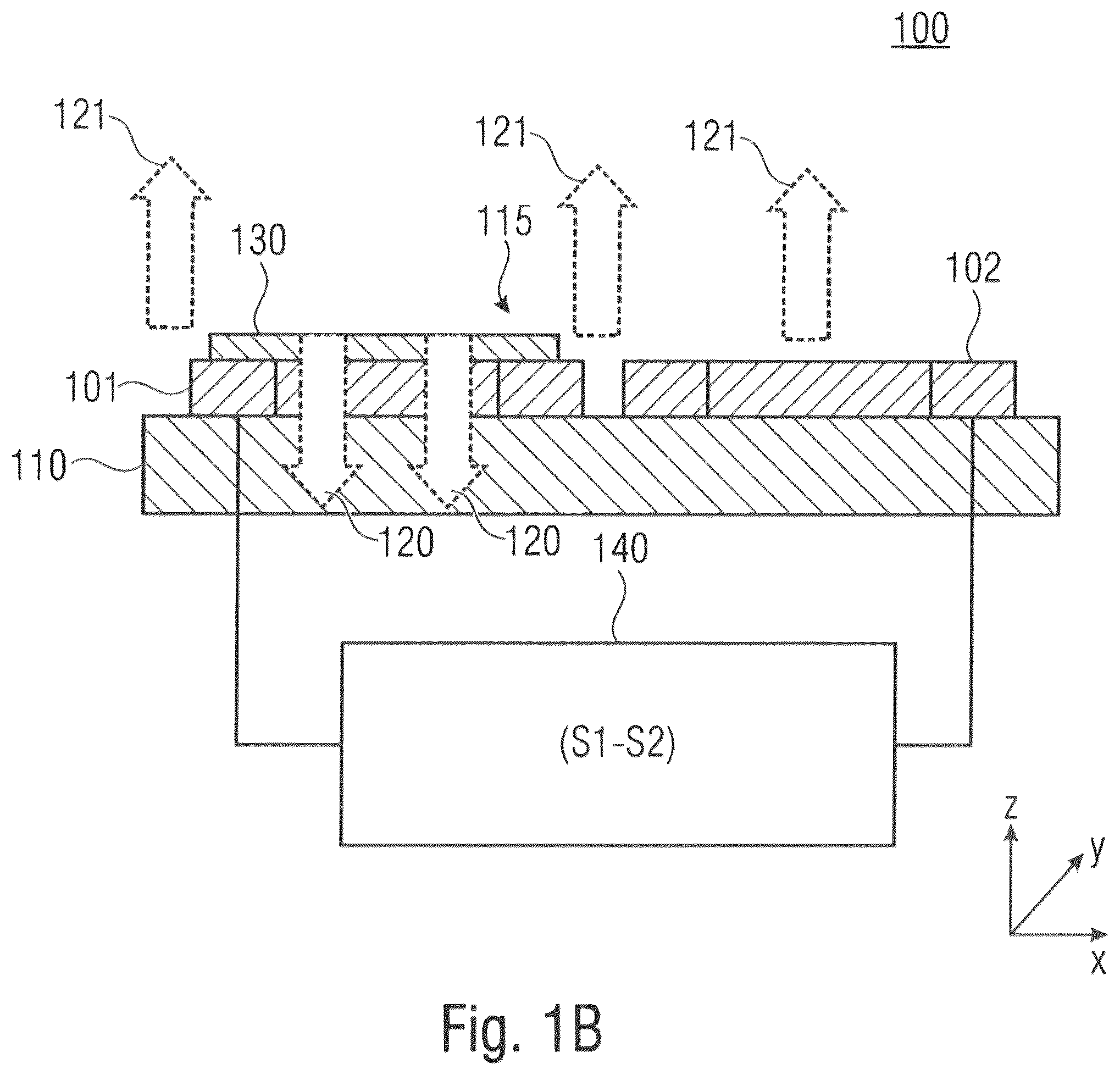 Patent US12099099 Figure 2 – Z magnetic field sensors with planar calibration coils