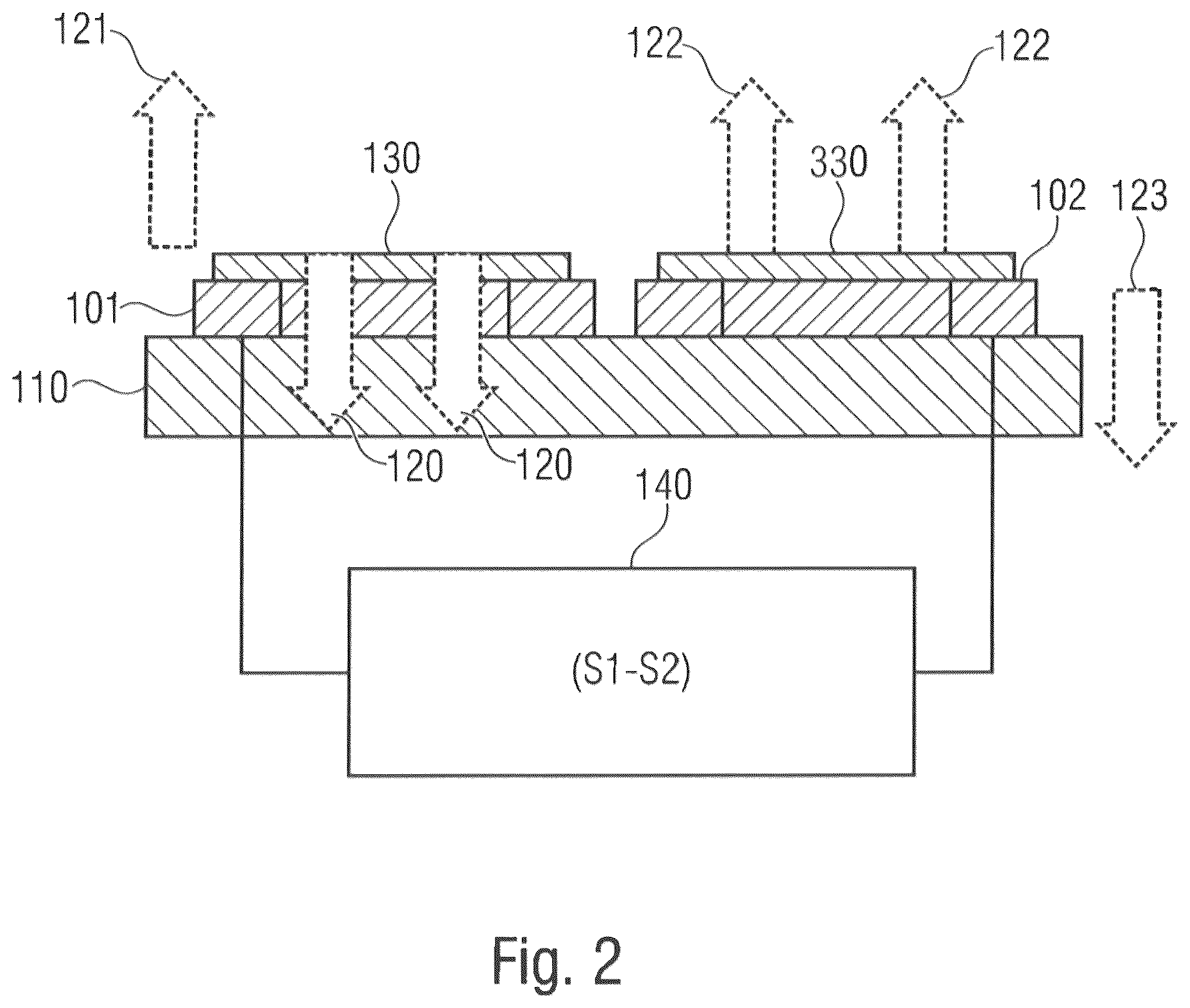 Patent US12099099 Figure 3 – Z magnetic field sensors with planar calibration coils