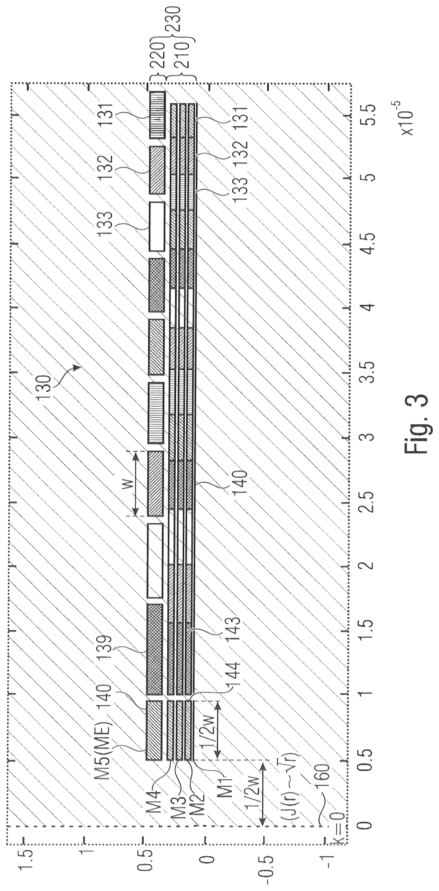 Patent US12099099 Figure 4 – Z magnetic field sensors with planar calibration coils