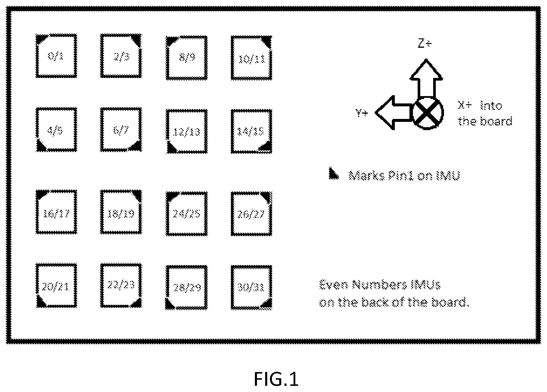 Patent US12099100 Figure 1 – Dynamic magnetic vector fluxgate magnetometer and methods of using