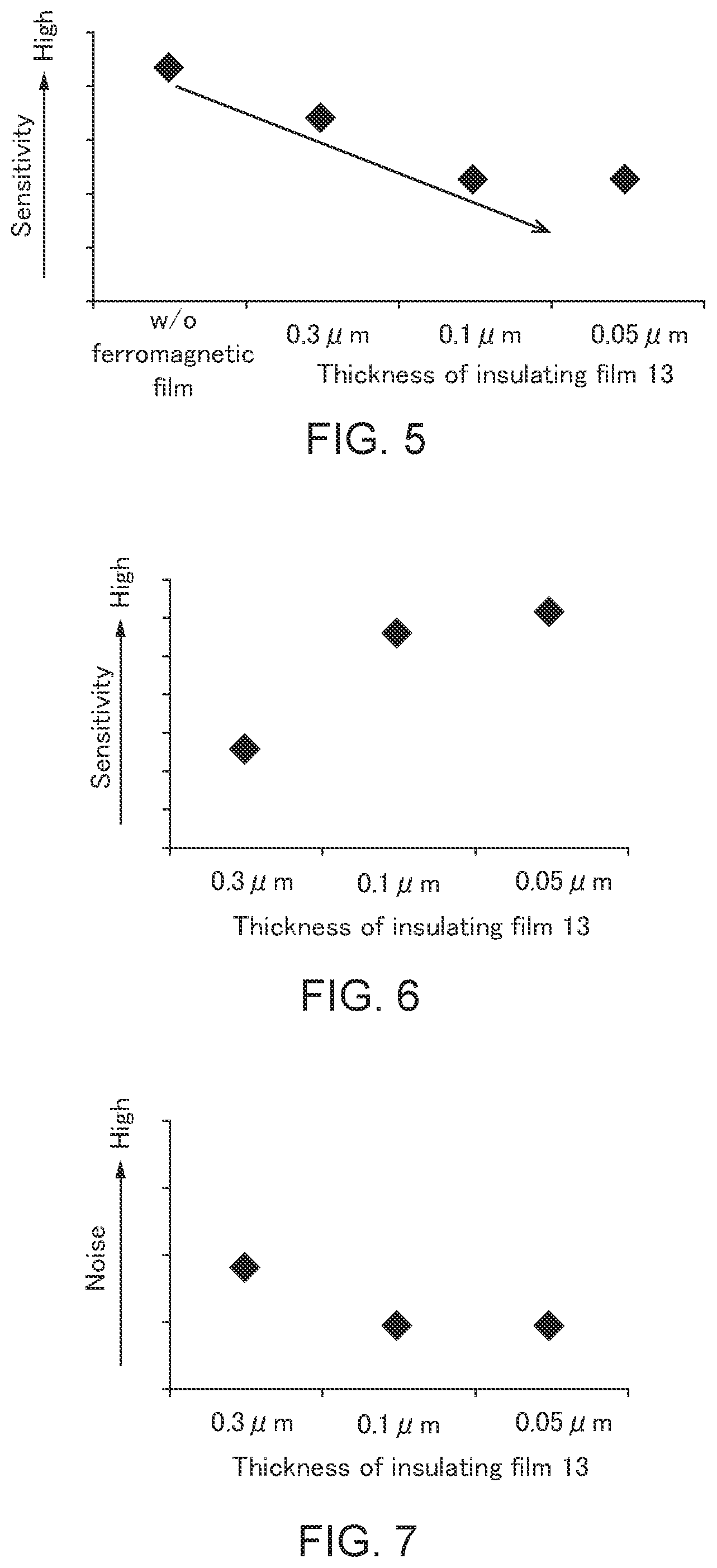 Patent US12099101 Figure 4 – Magnetic sensor