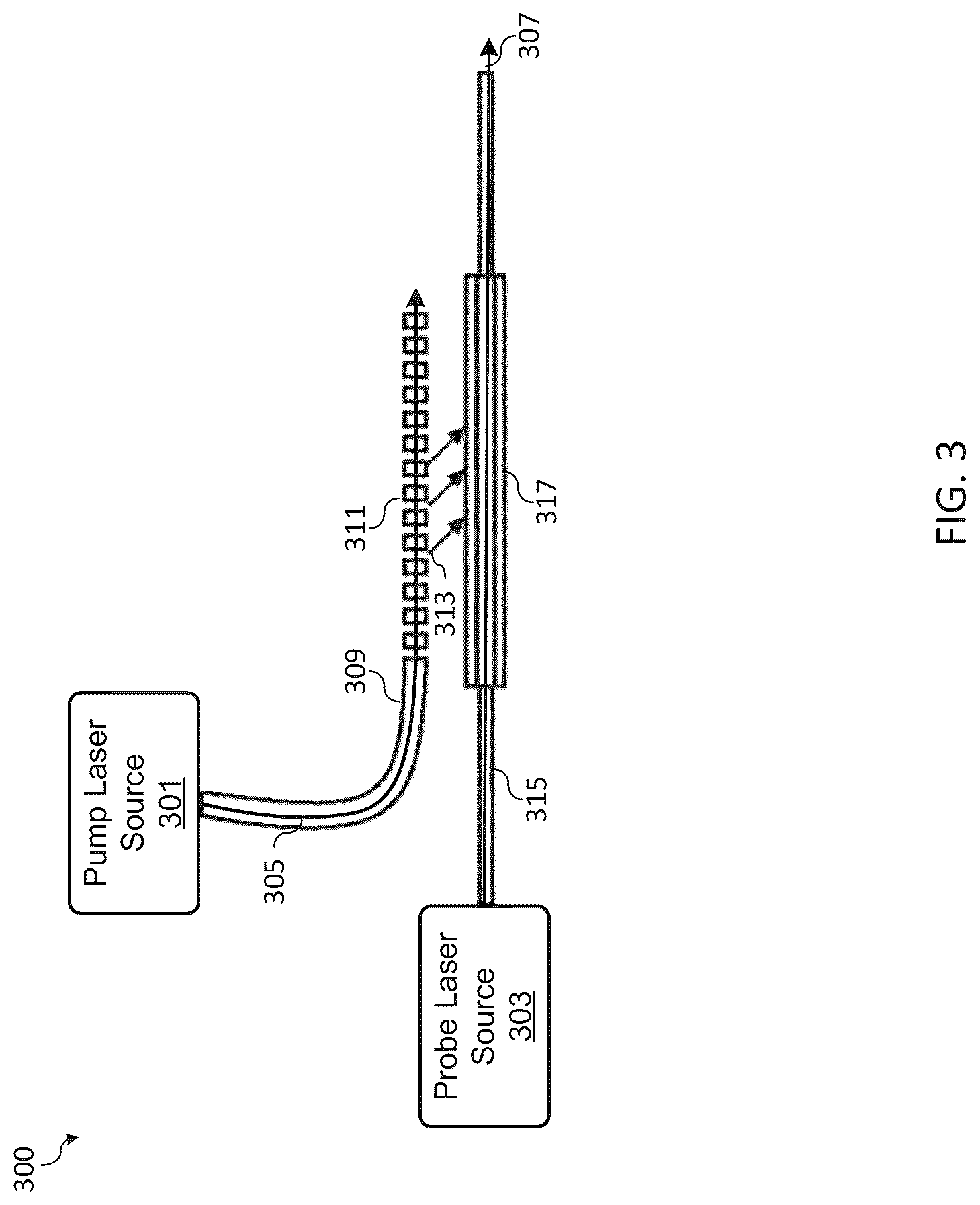 Patent US12099102 Figure 2 – Delivery of pump laser into probe waveguide using optical diffraction