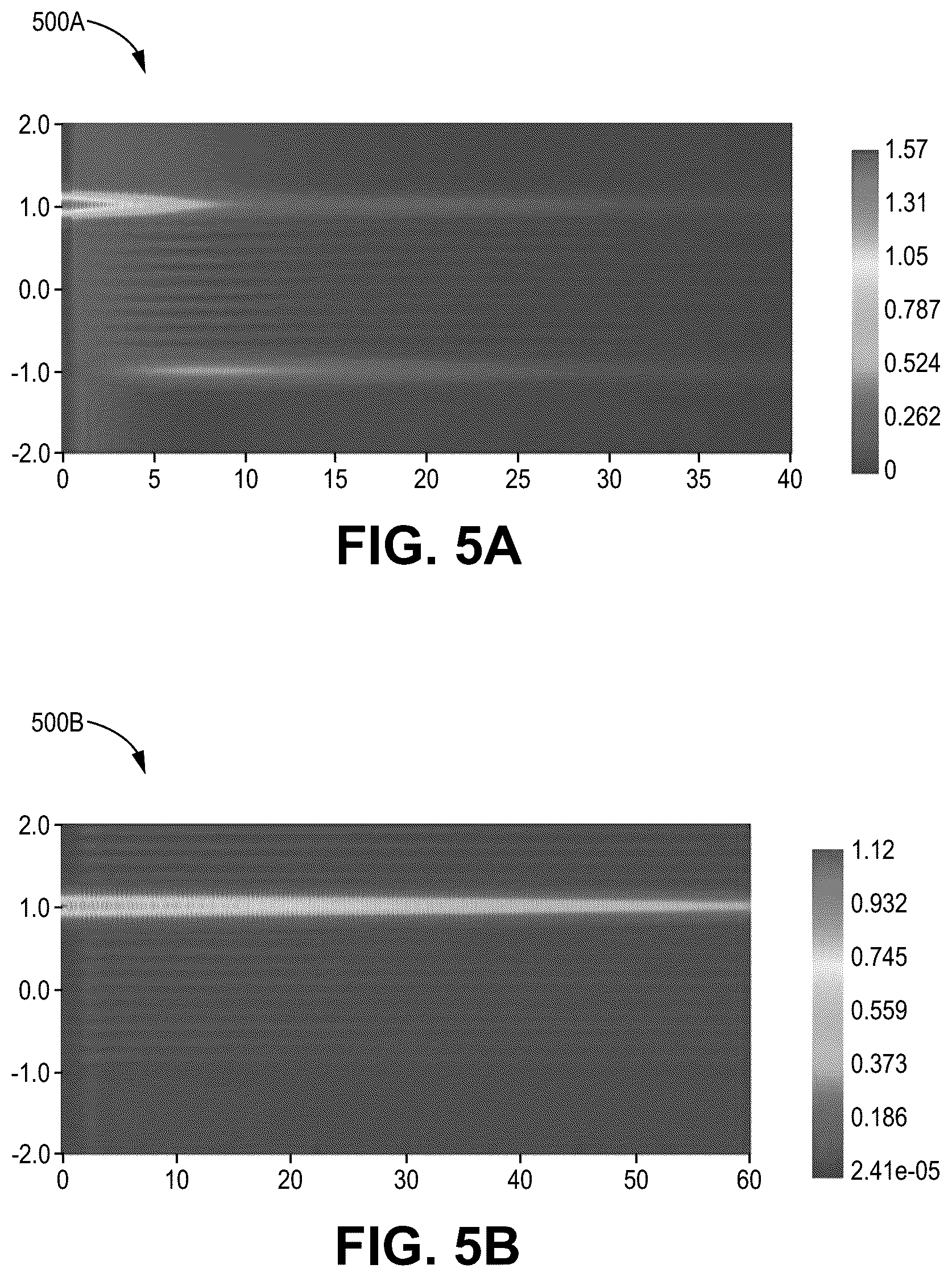 Patent US12099102 Figure 4 – Delivery of pump laser into probe waveguide using optical diffraction