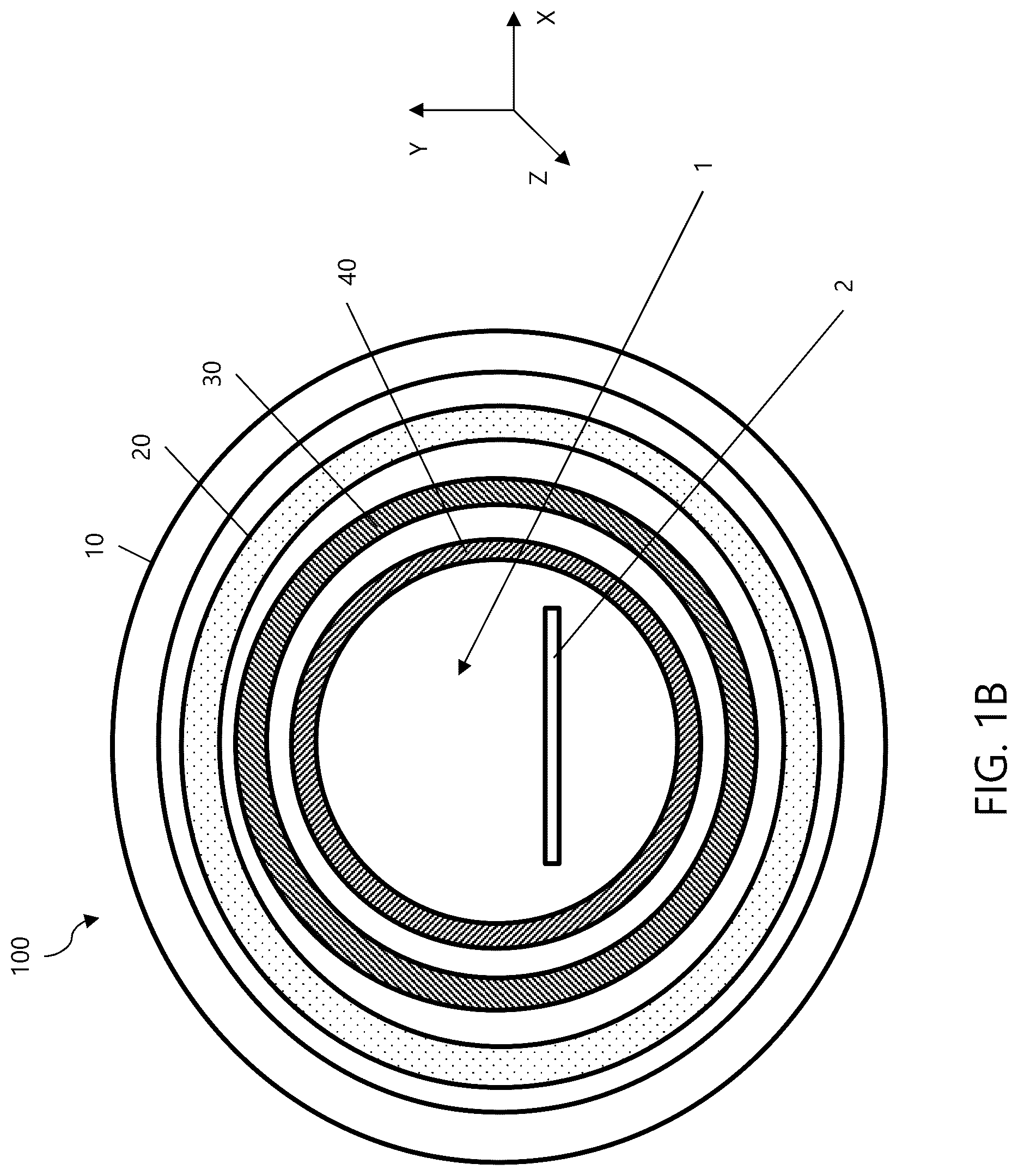 Patent US12099104 Figure 2 – Passive shield for magnetic resonance imaging gradient coils