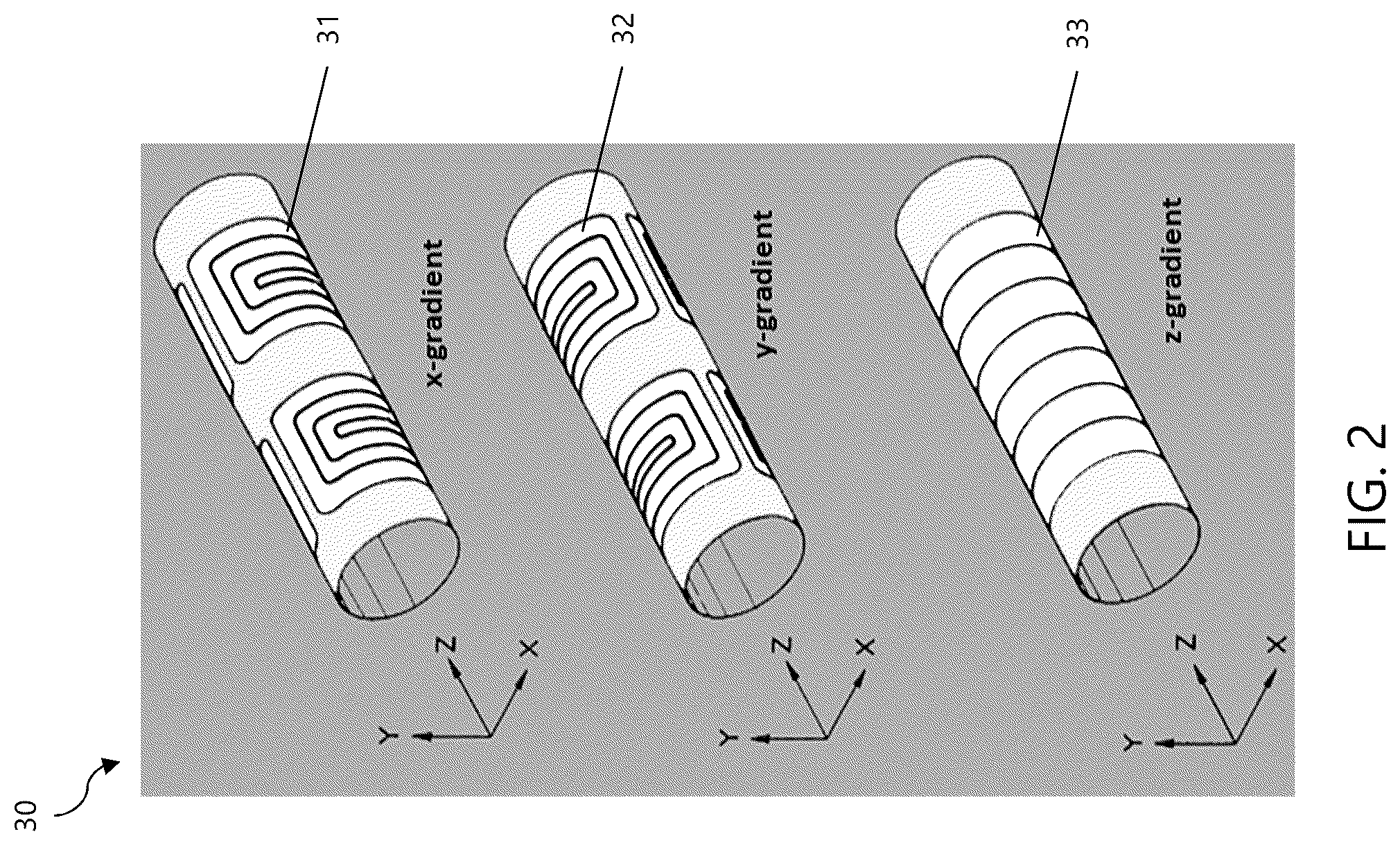 Patent US12099104 Figure 3 – Passive shield for magnetic resonance imaging gradient coils