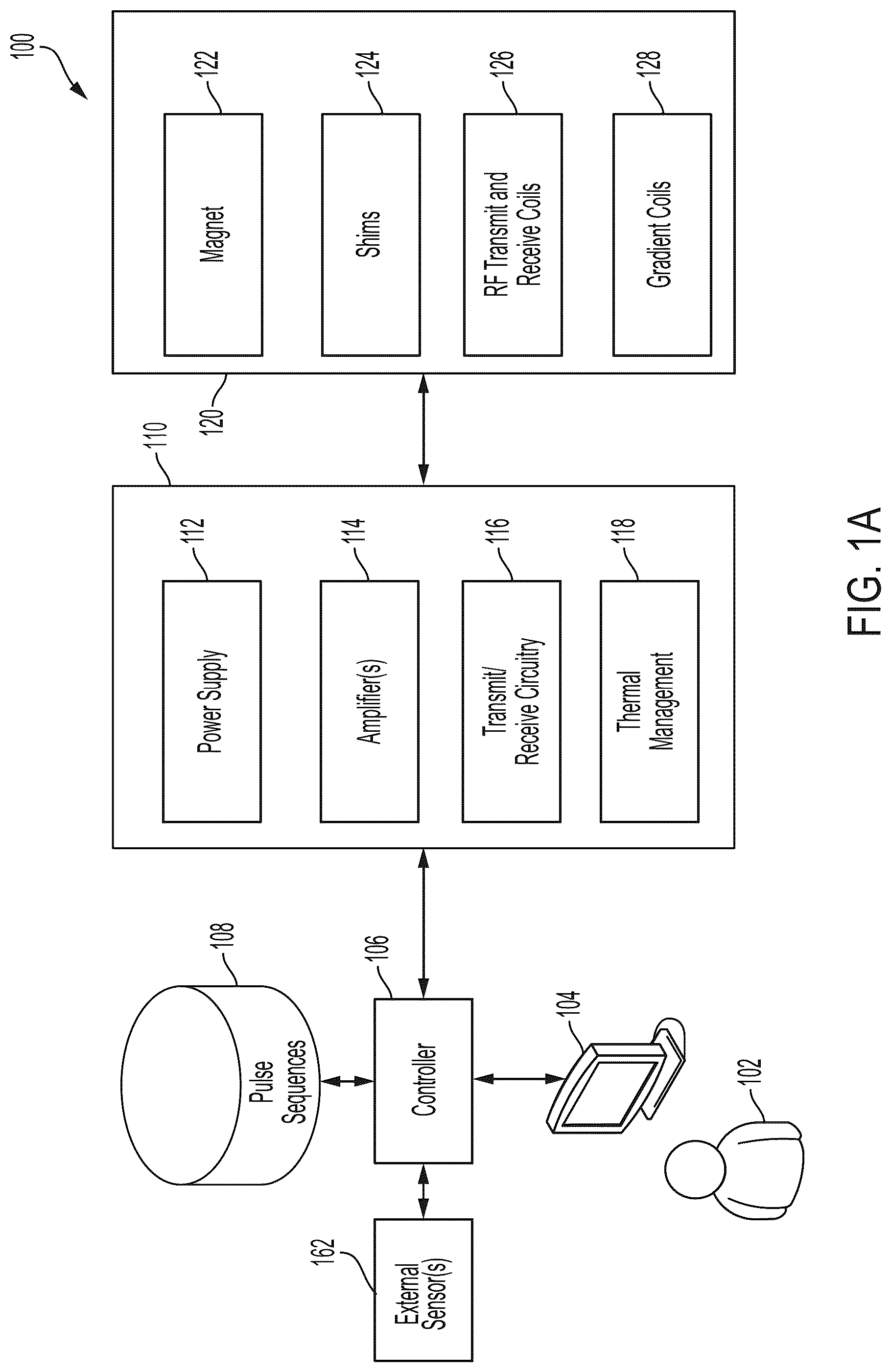 Patent US12099105 Figure 1 – Systems and methods for dynamically extending magnetic resonance imaging of a subject