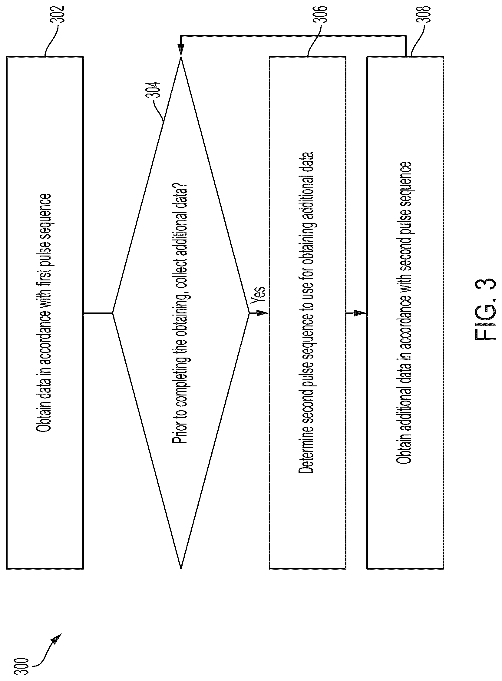 Patent US12099105 Figure 6 – Systems and methods for dynamically extending magnetic resonance imaging of a subject