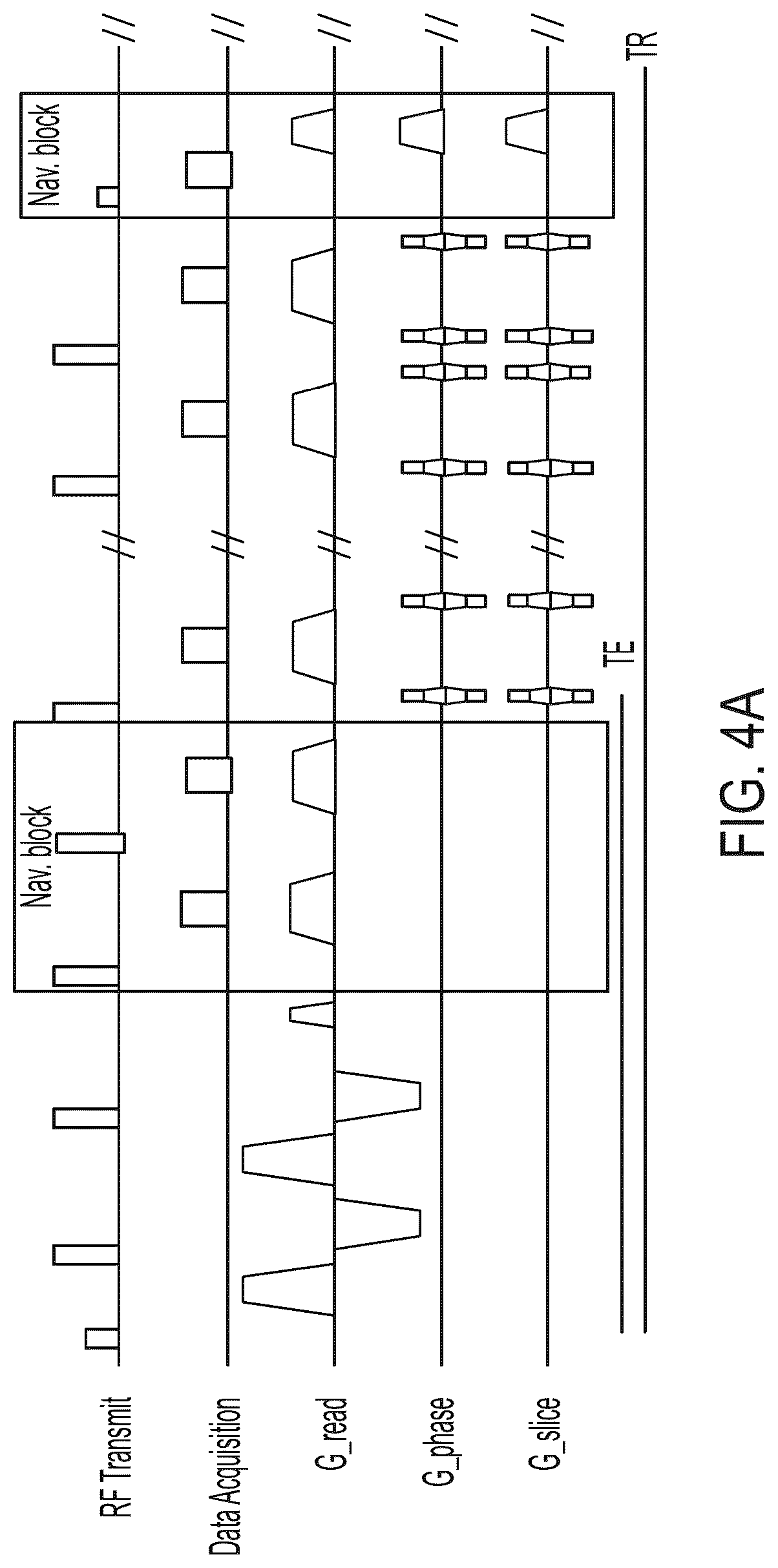 Patent US12099105 Figure 7 – Systems and methods for dynamically extending magnetic resonance imaging of a subject