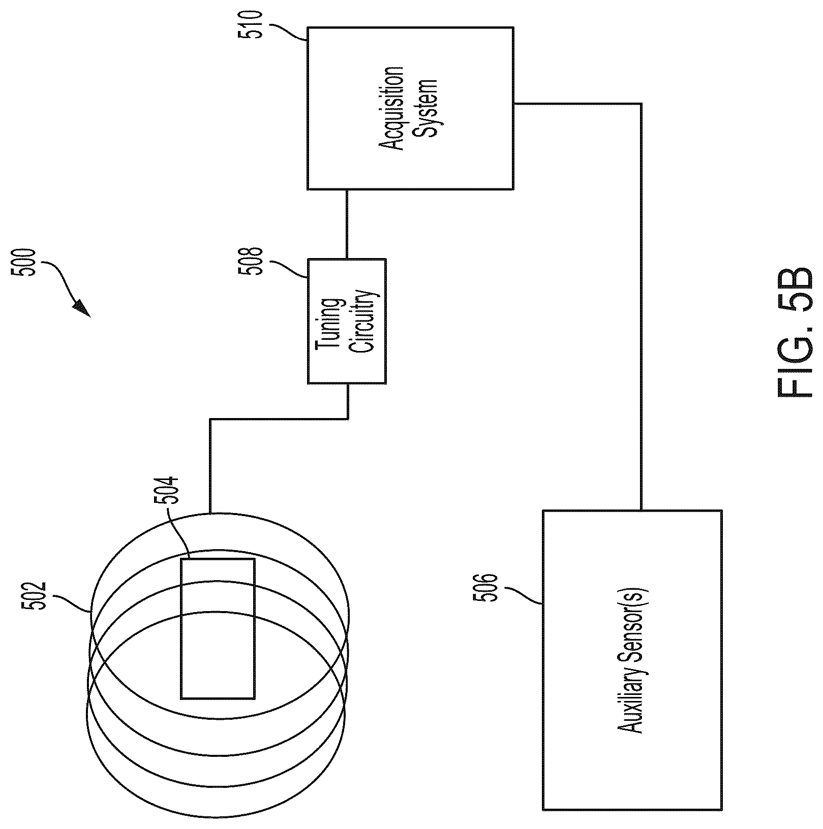 Patent US12099105 Figure 10 – Systems and methods for dynamically extending magnetic resonance imaging of a subject