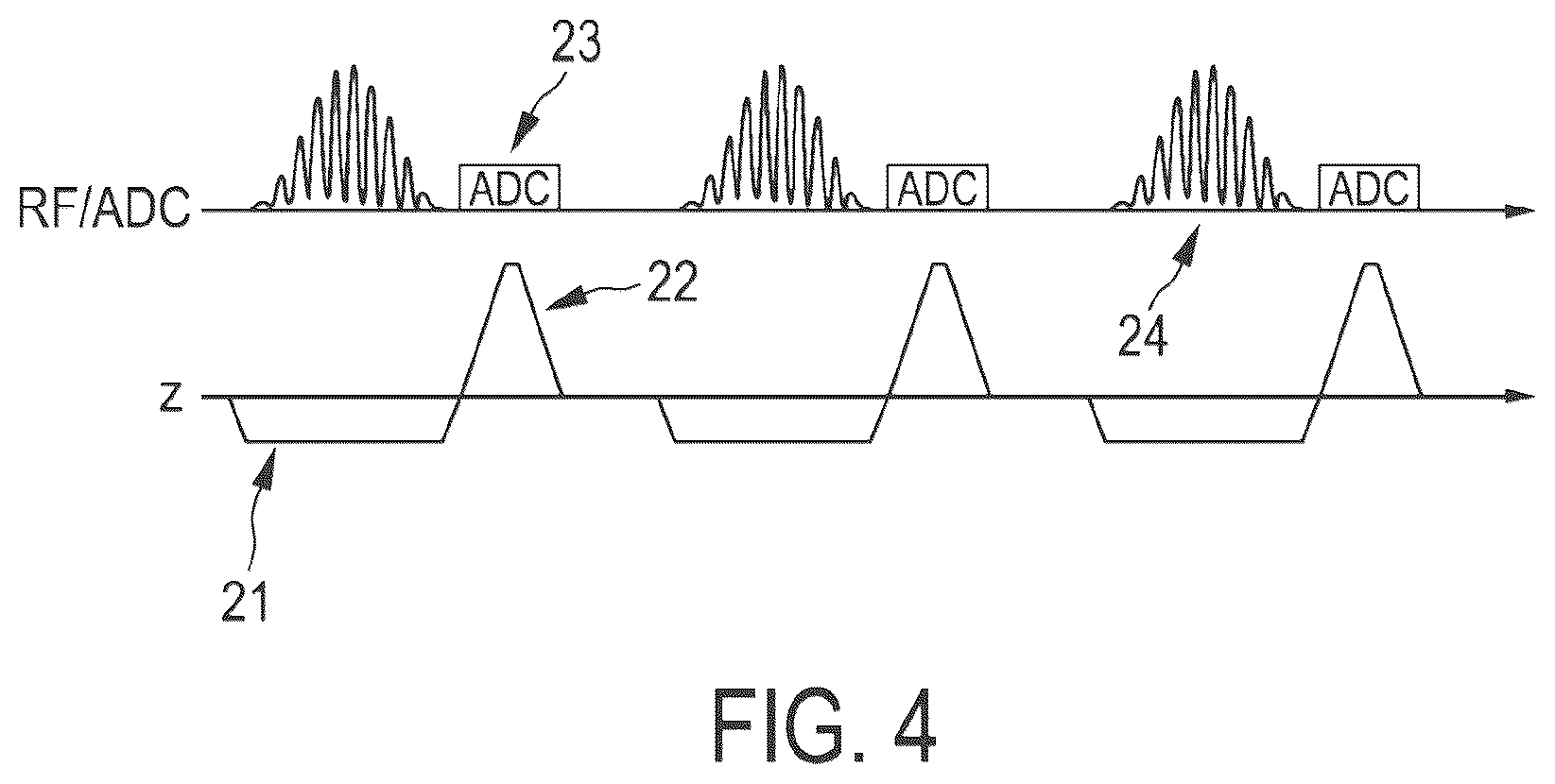 Patent US12099106 Figure 4 – Arterial spin labeling with evaluation of inversion state of magnetization