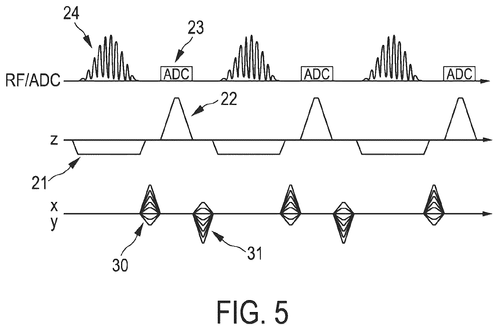 Patent US12099106 Figure 5 – Arterial spin labeling with evaluation of inversion state of magnetization