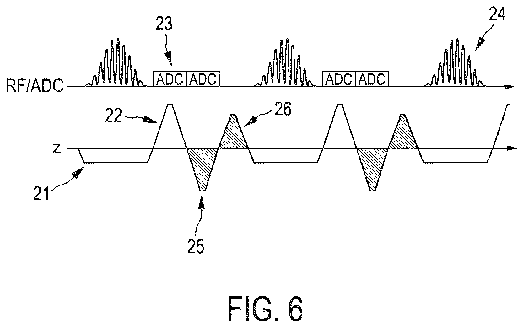 Patent US12099106 Figure 6 – Arterial spin labeling with evaluation of inversion state of magnetization