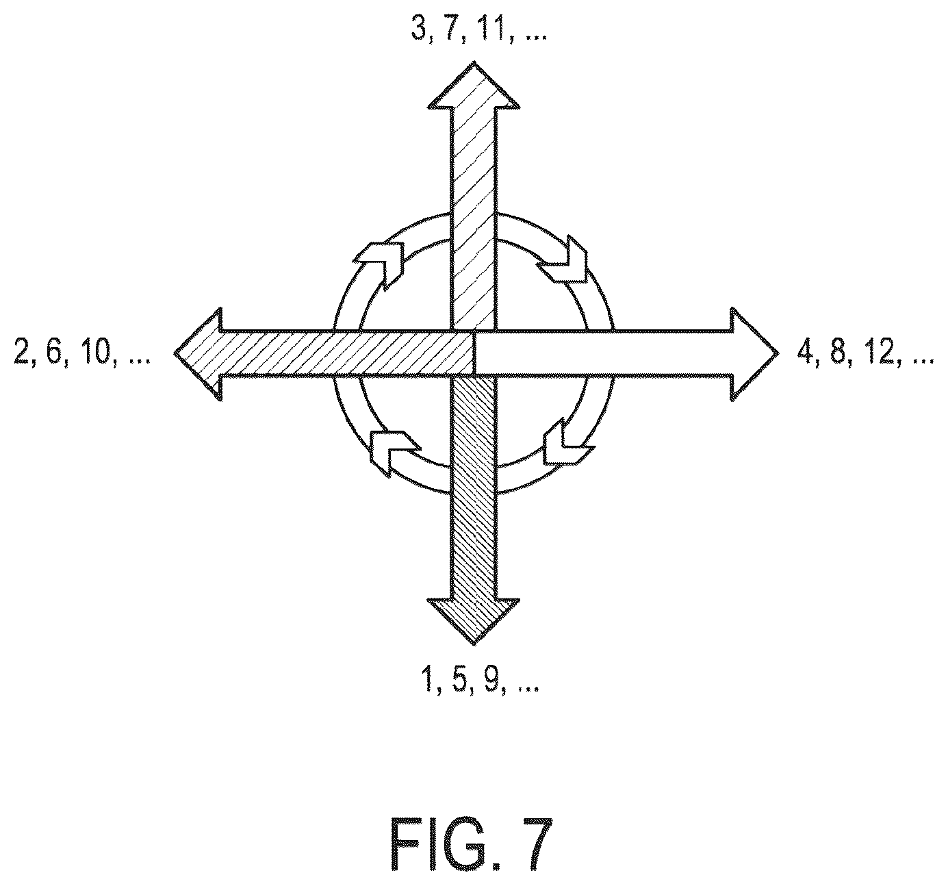 Patent US12099106 Figure 7 – Arterial spin labeling with evaluation of inversion state of magnetization
