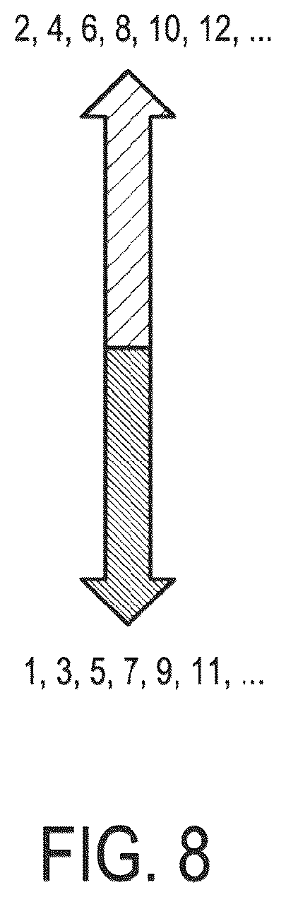 Patent US12099106 Figure 8 – Arterial spin labeling with evaluation of inversion state of magnetization