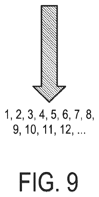 Patent US12099106 Figure 9 – Arterial spin labeling with evaluation of inversion state of magnetization