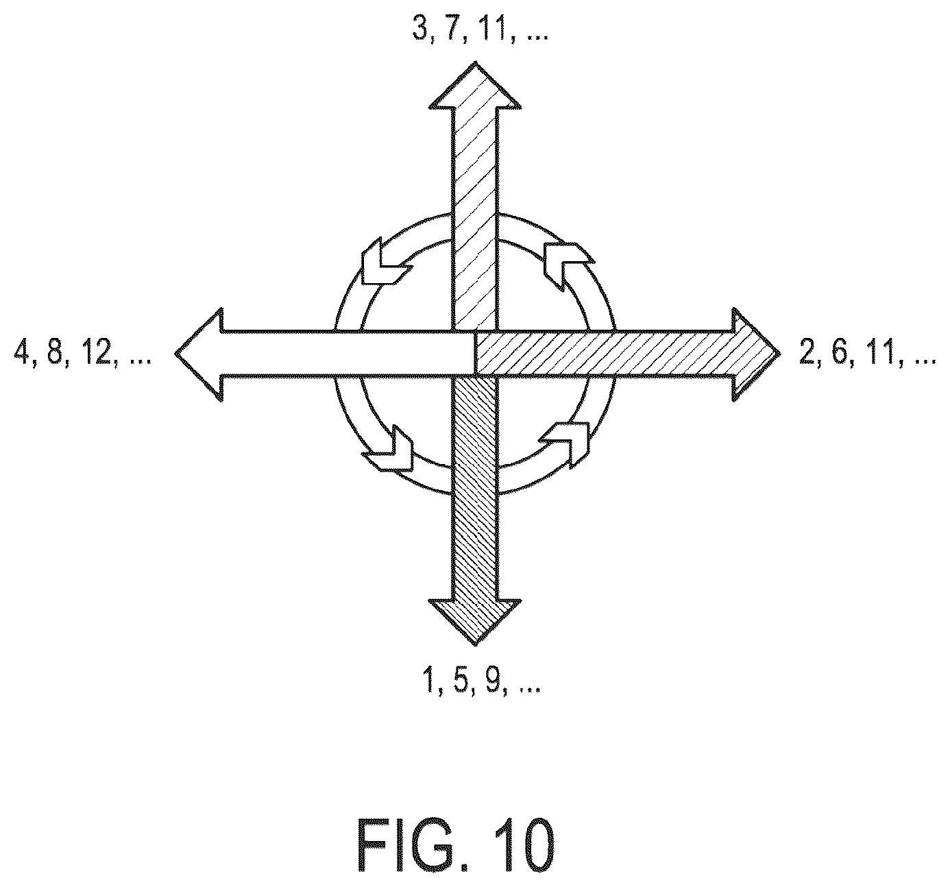 Patent US12099106 Figure 10 – Arterial spin labeling with evaluation of inversion state of magnetization