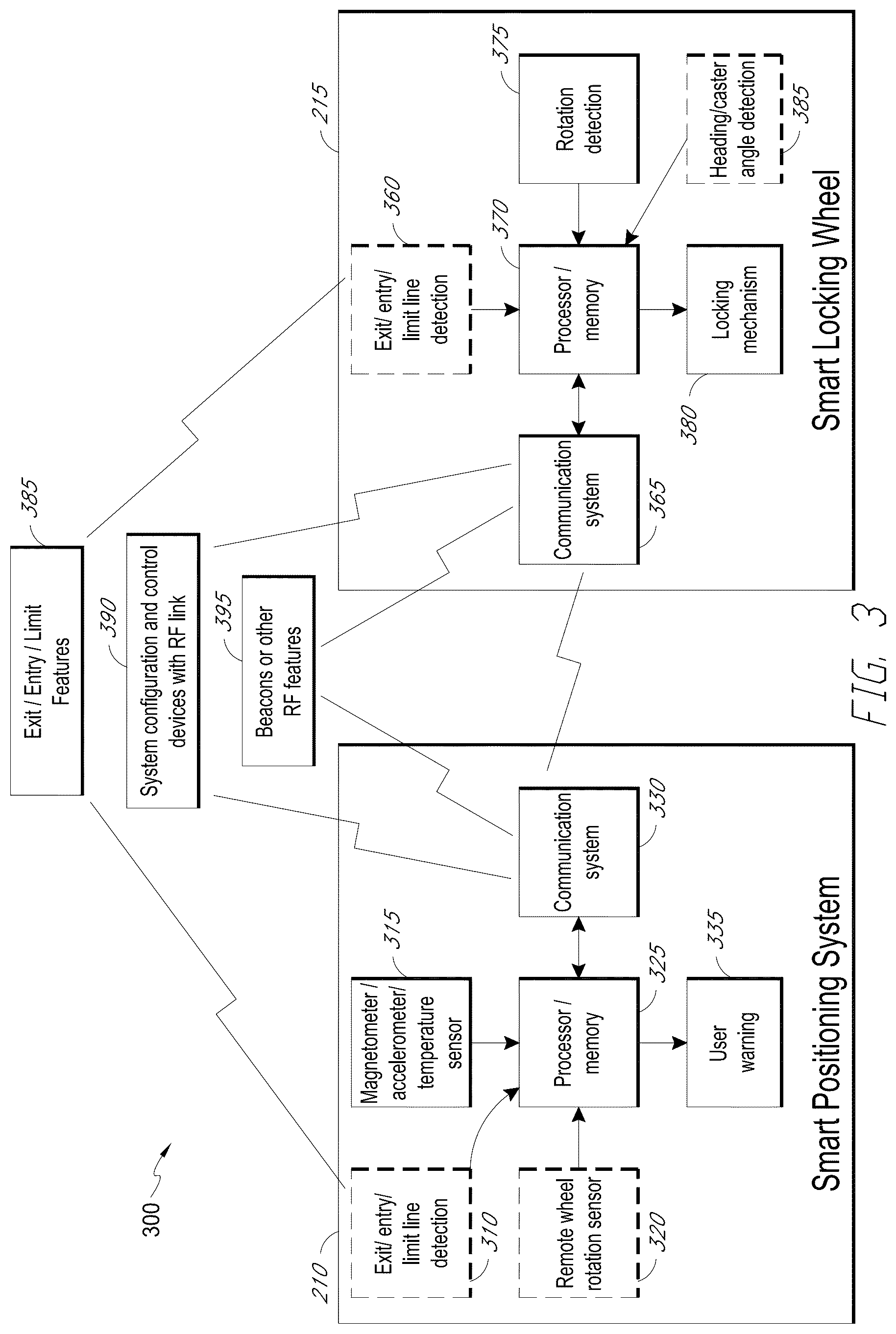 Patent US12099107 Figure 3 – Dual magnetometer calibration