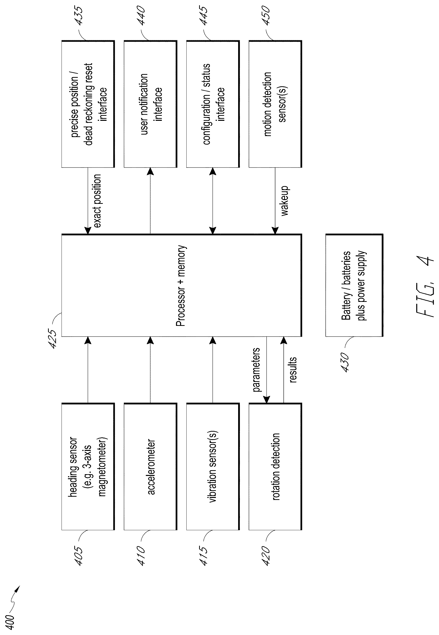 Patent US12099107 Figure 4 – Dual magnetometer calibration