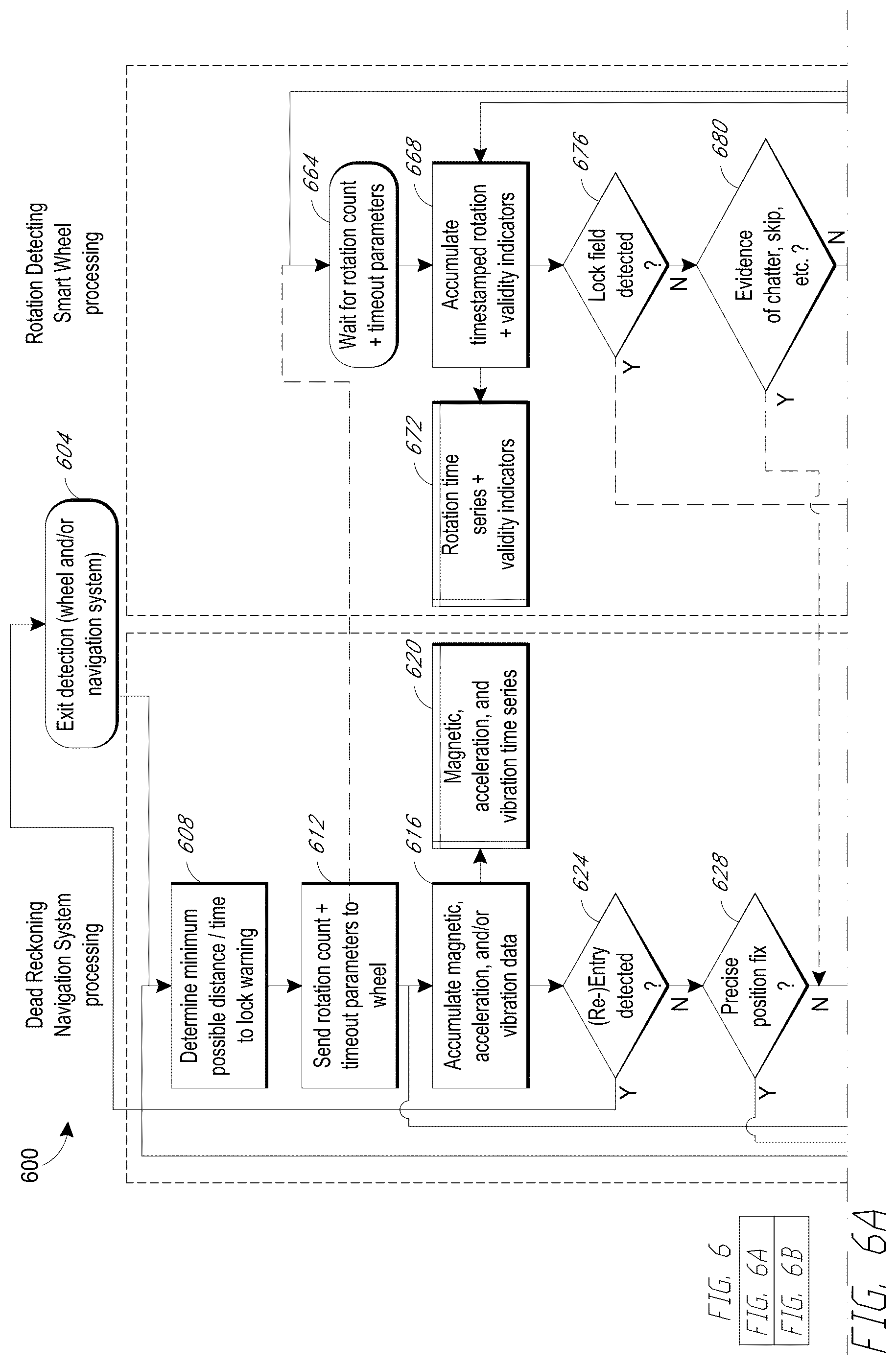Patent US12099107 Figure 6 – Dual magnetometer calibration