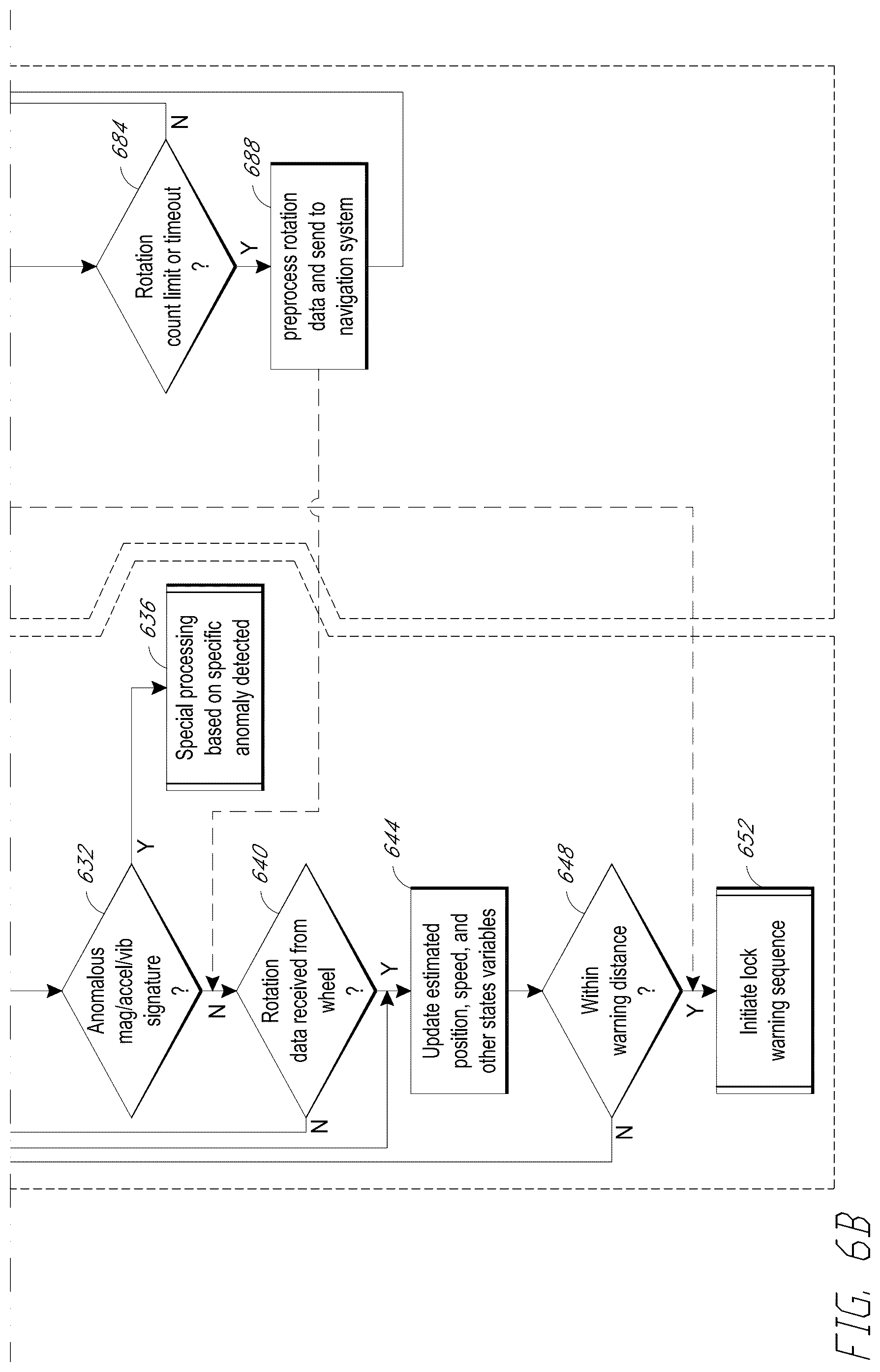 Patent US12099107 Figure 7 – Dual magnetometer calibration