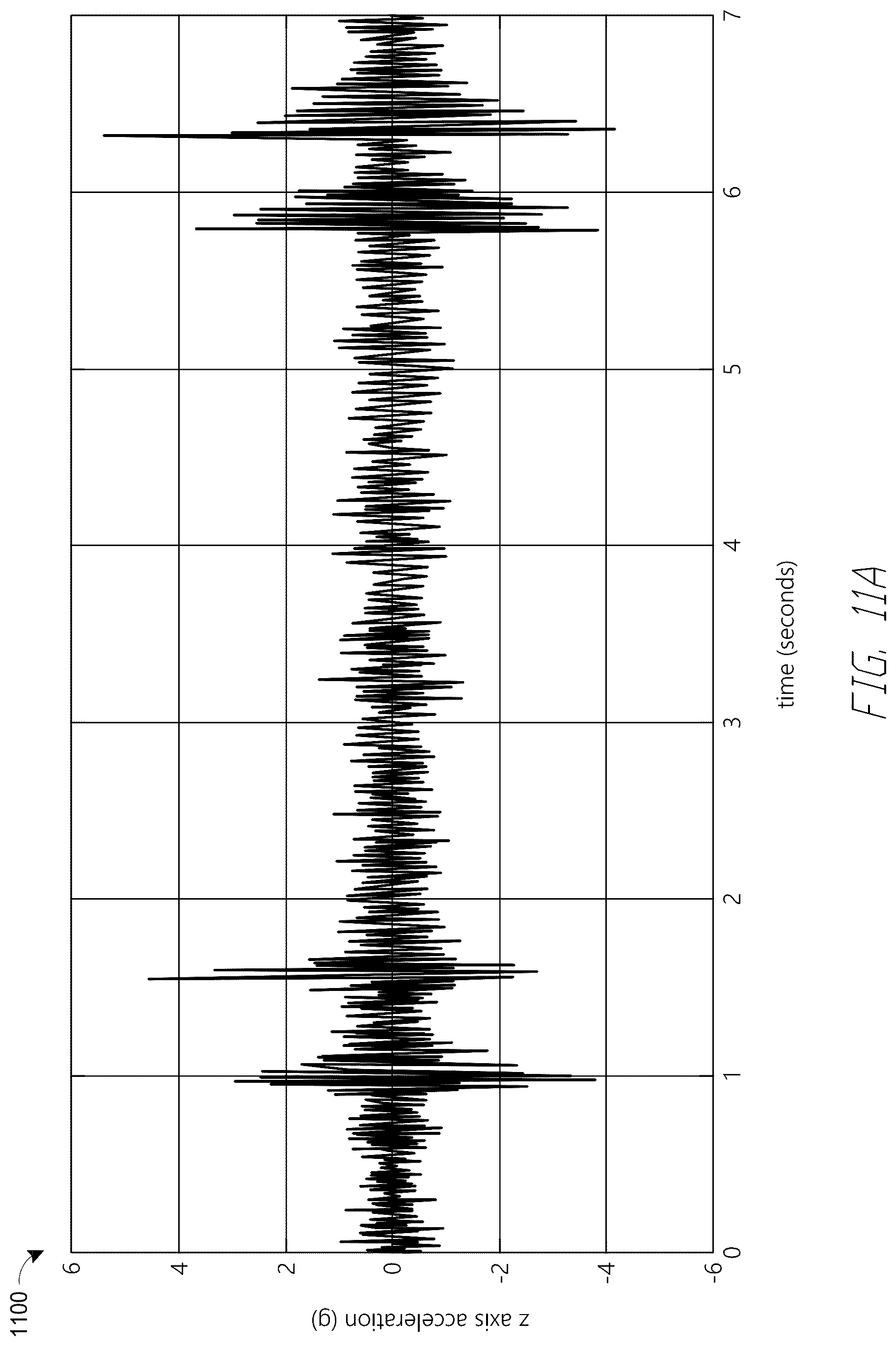 Patent US12099107 Figure 13 – Dual magnetometer calibration
