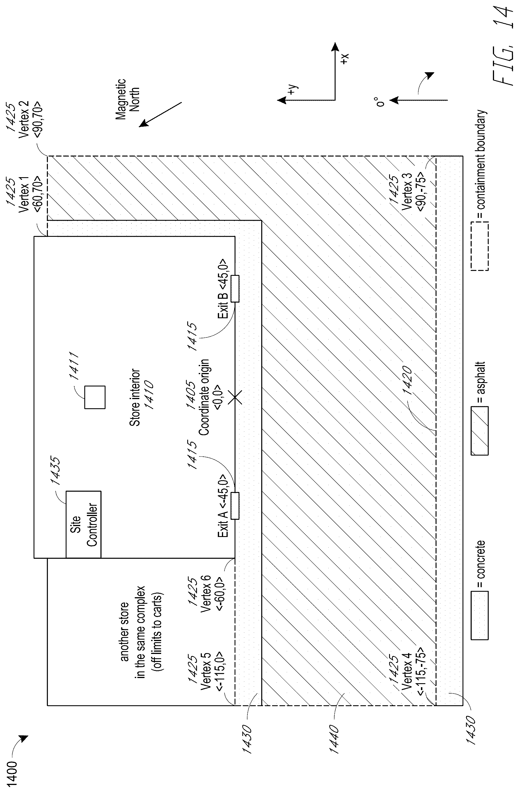 Patent US12099107 Figure 18 – Dual magnetometer calibration