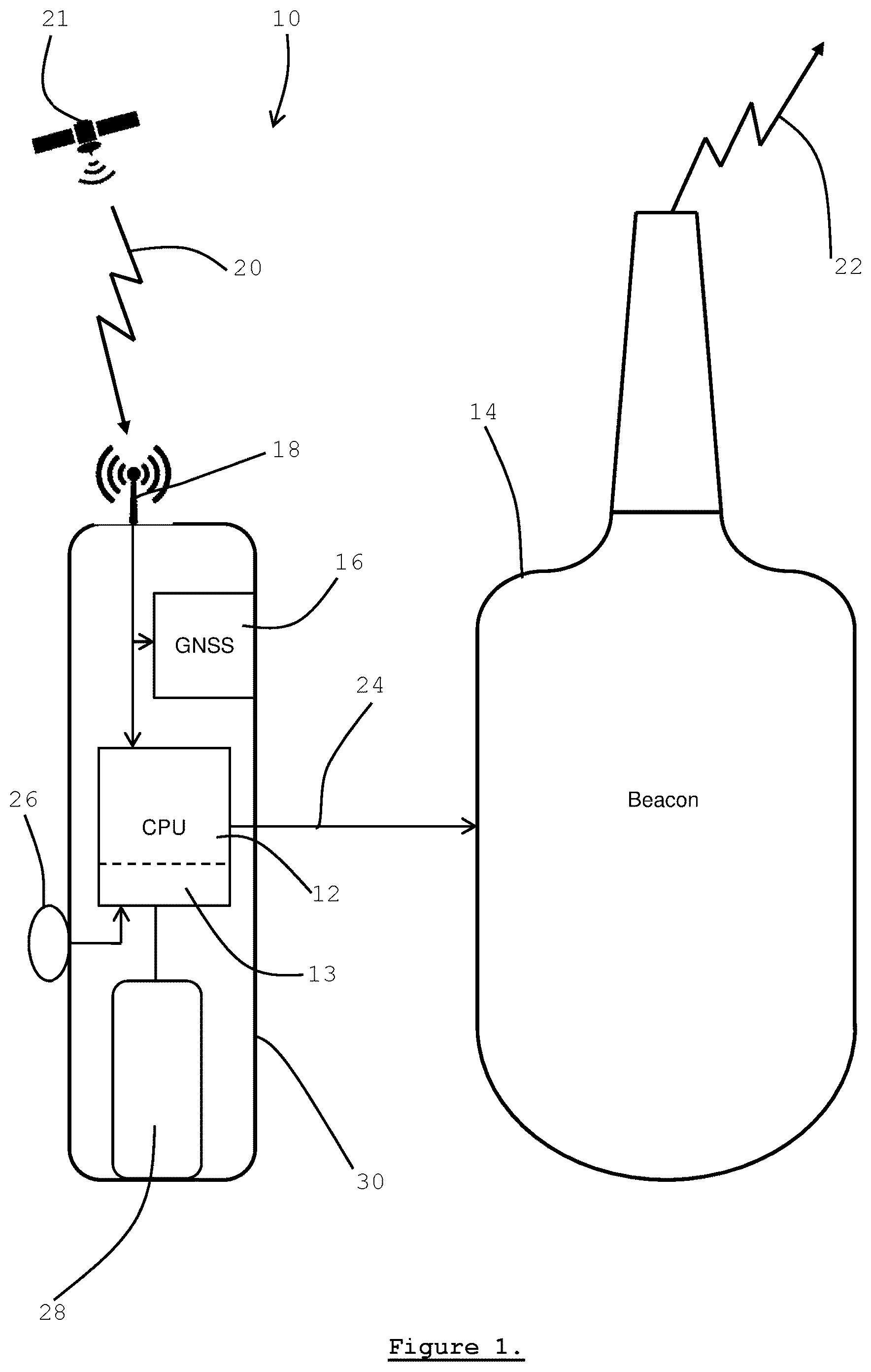 Patent US12099108 Figure 1 – Emergency radio beacon remote activation system