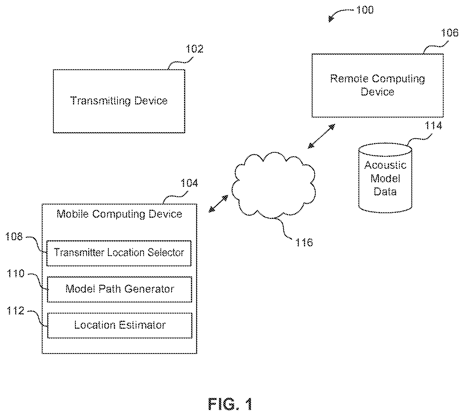 Patent US12099109 Figure 1 – Location determination using acoustic models
