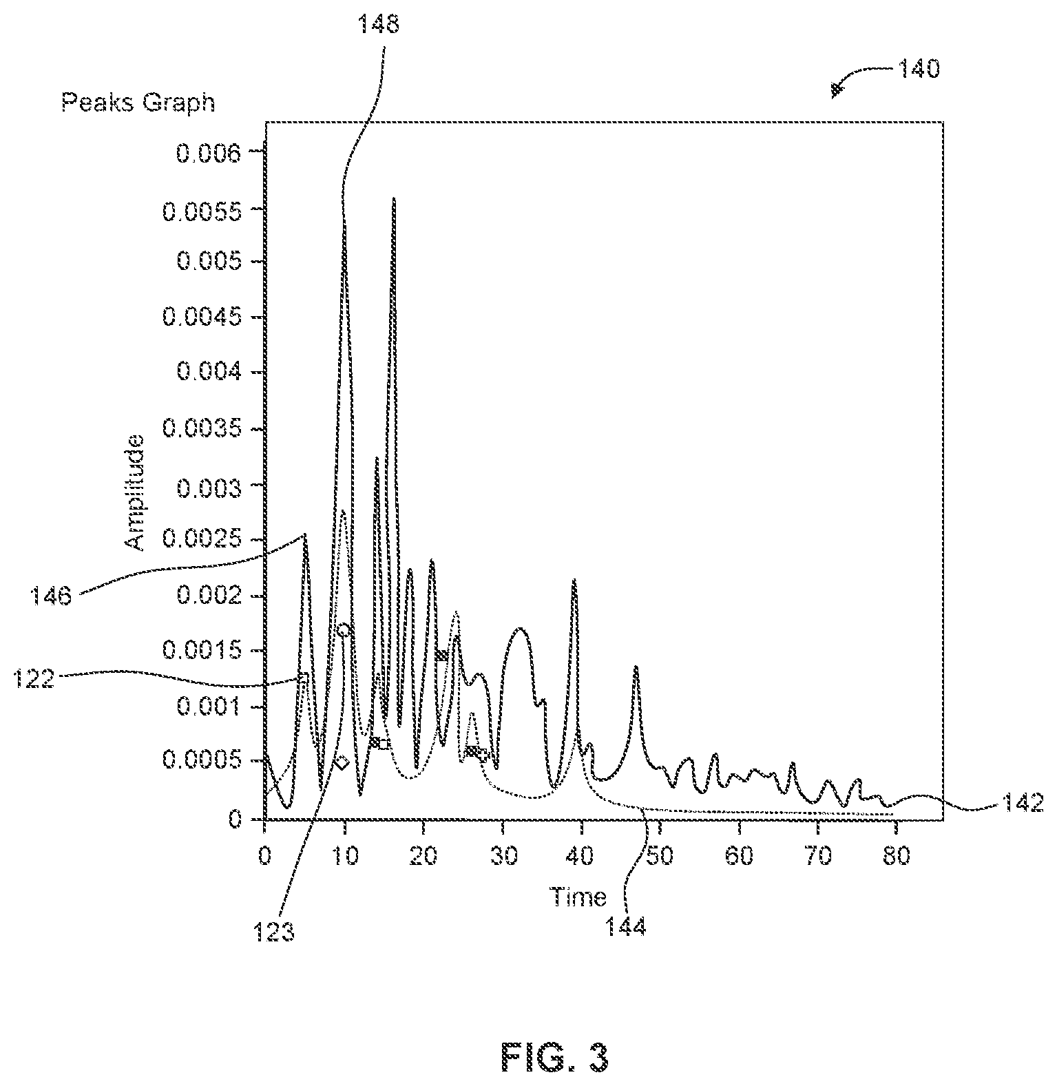 Patent US12099109 Figure 3 – Location determination using acoustic models