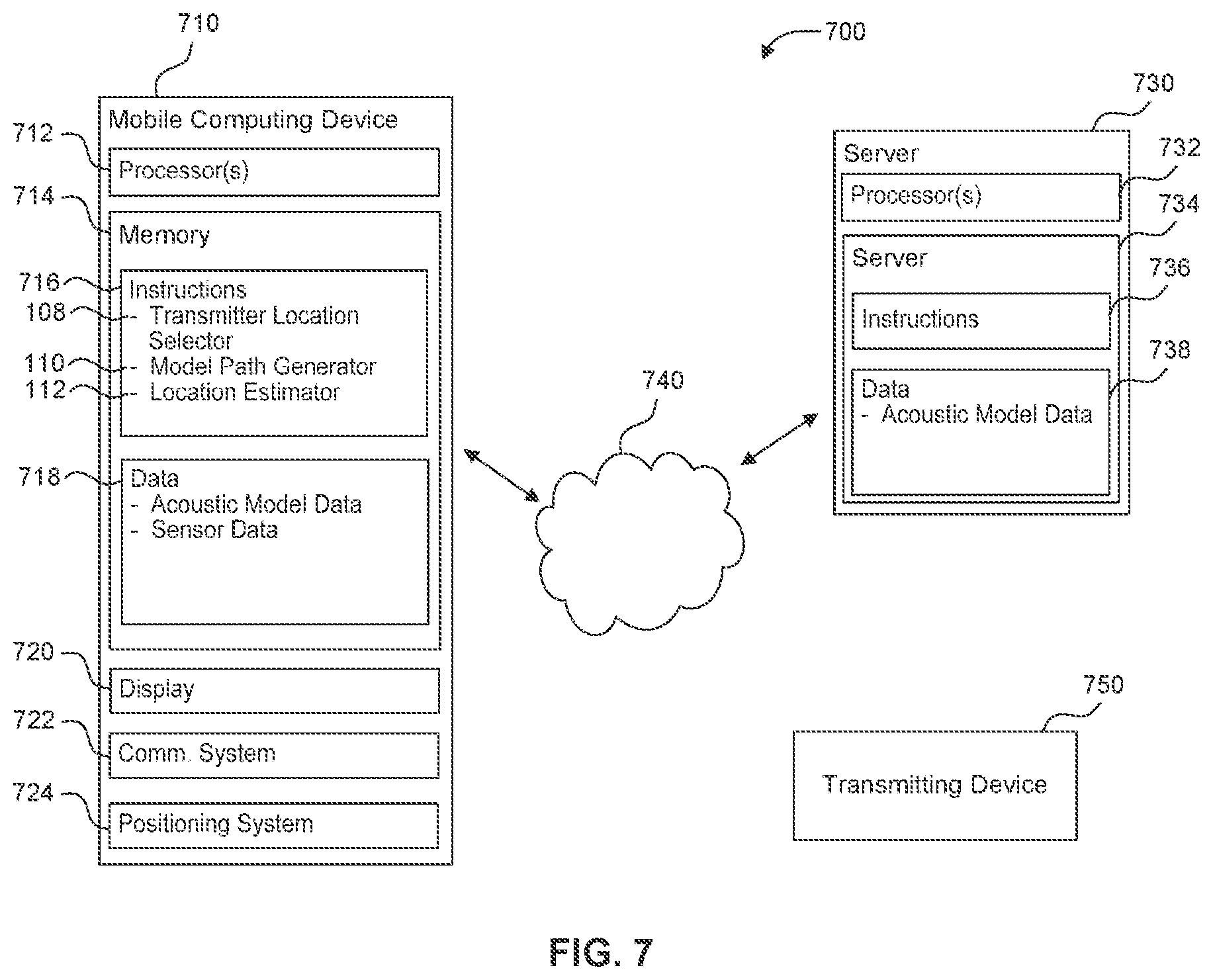 Patent US12099109 Figure 7 – Location determination using acoustic models