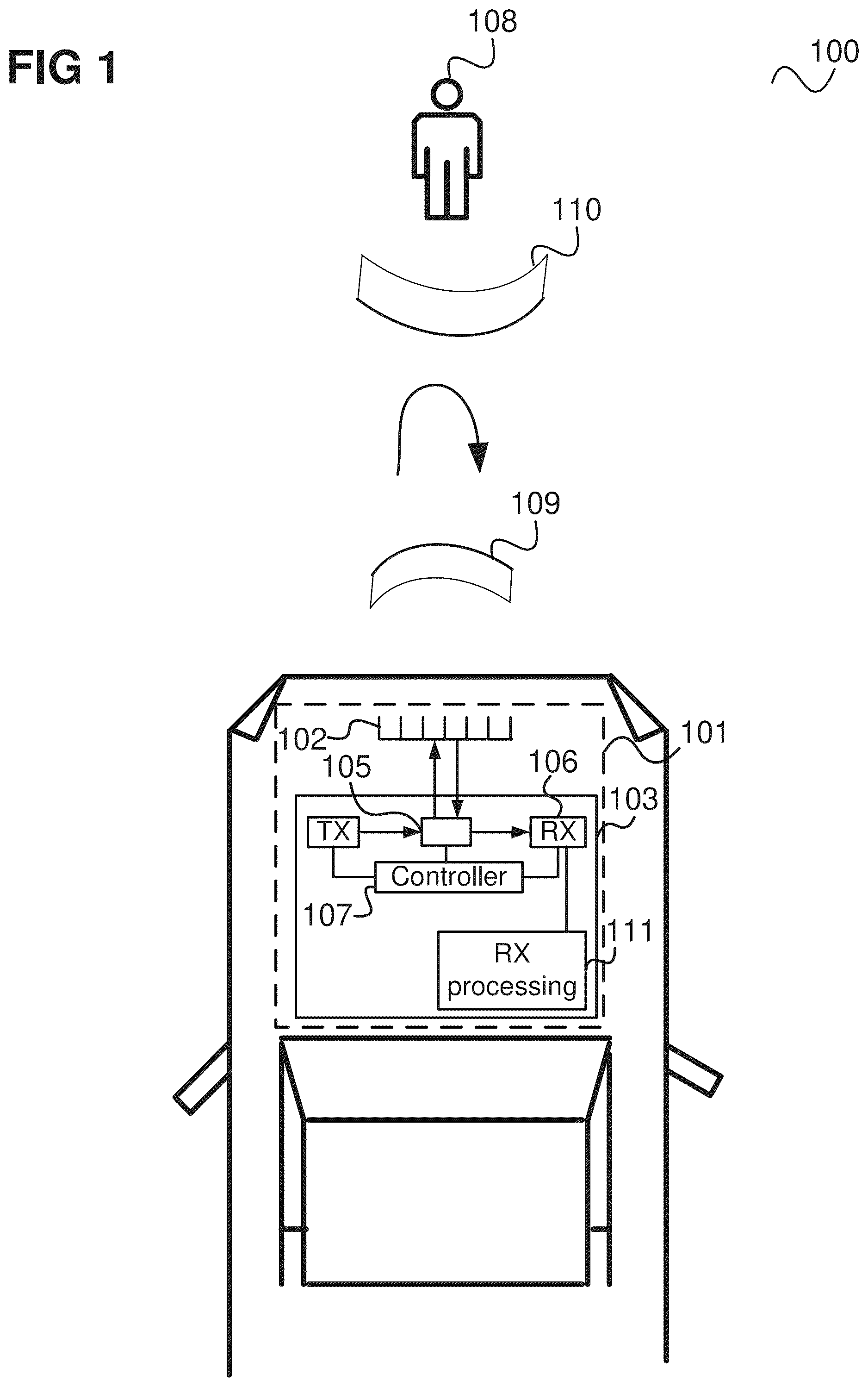 Patent US12099110 Figure 1 – Radar system and method for performing direction of arrival estimation