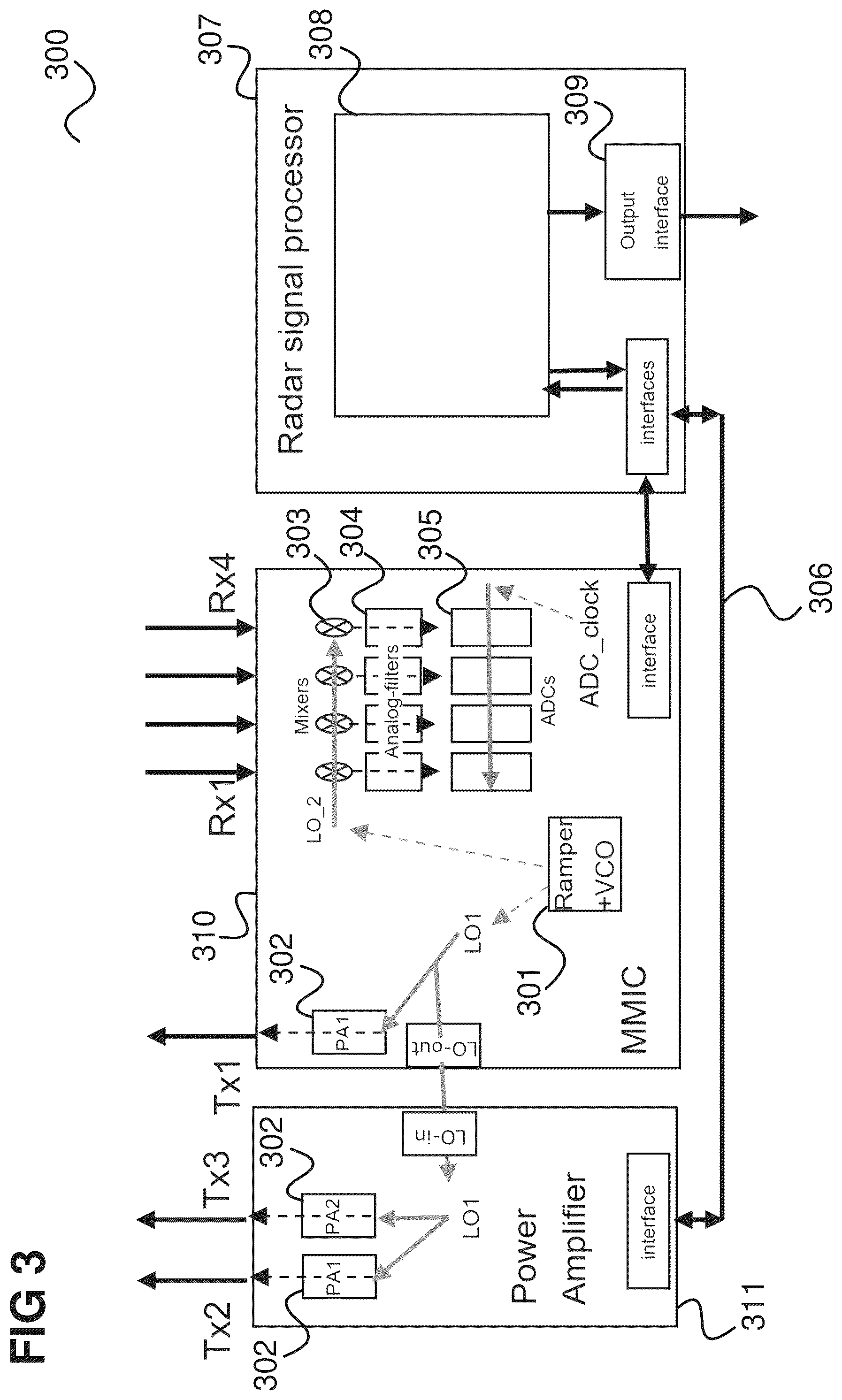 Patent US12099110 Figure 3 – Radar system and method for performing direction of arrival estimation
