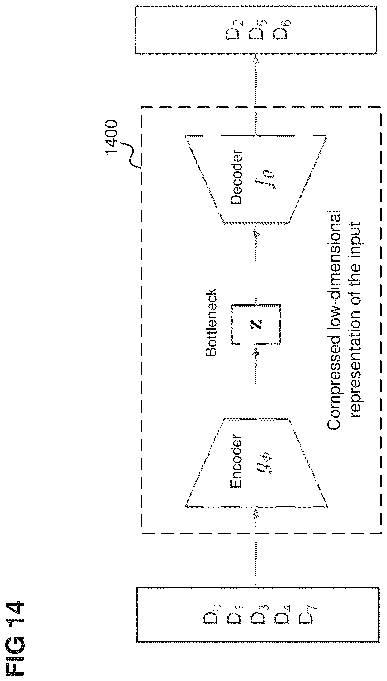 Patent US12099110 Figure 14 – Radar system and method for performing direction of arrival estimation