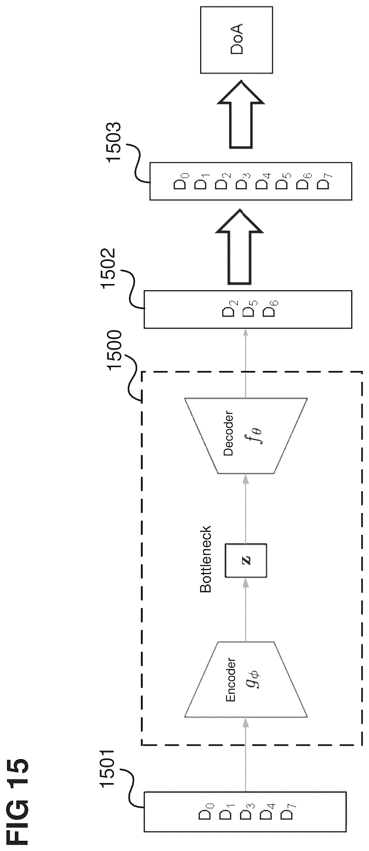 Patent US12099110 Figure 15 – Radar system and method for performing direction of arrival estimation