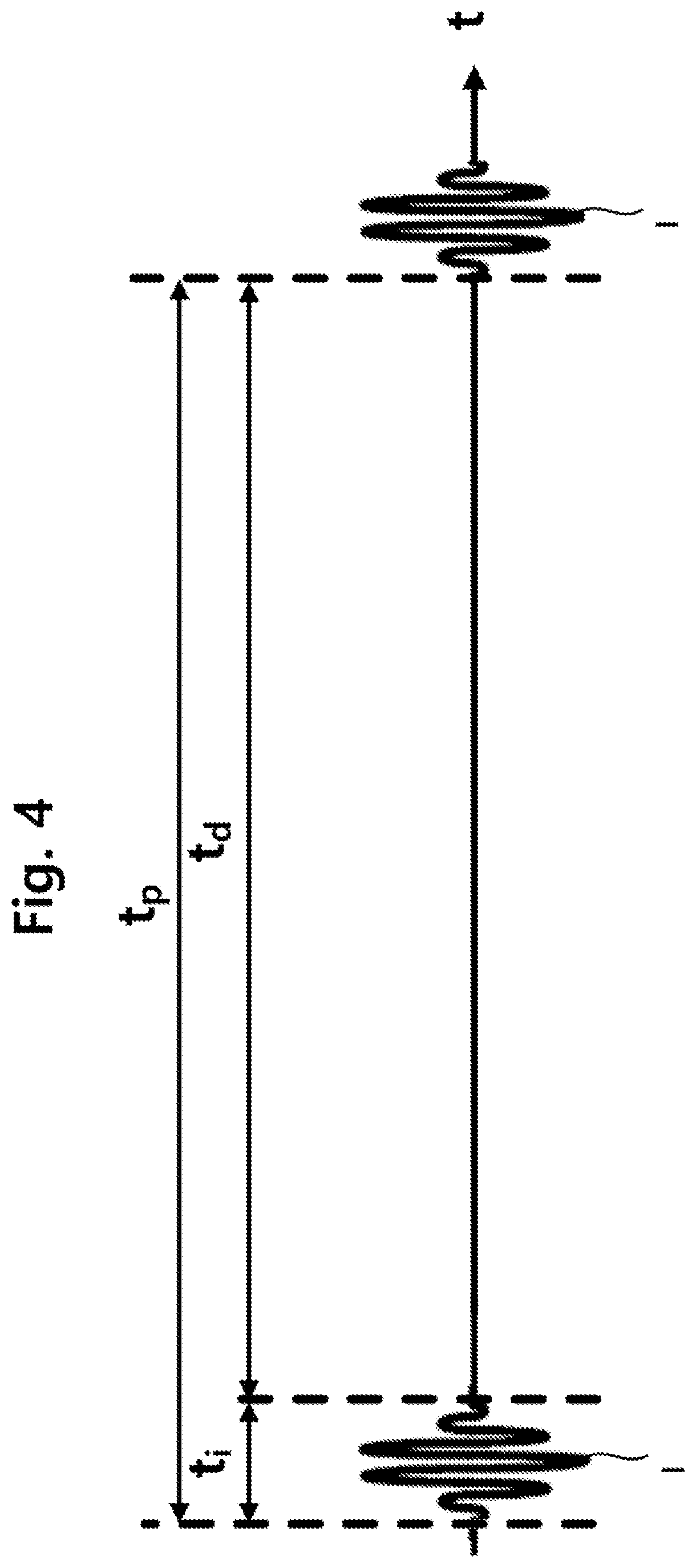 Patent US12099111 Figure 4 – Detection method and detection device