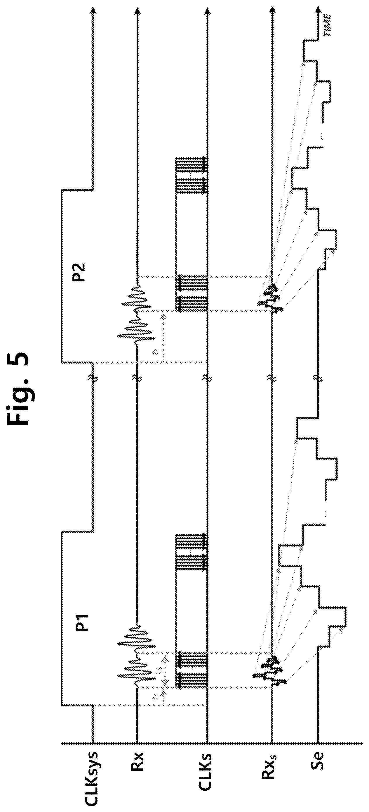 Patent US12099111 Figure 5 – Detection method and detection device