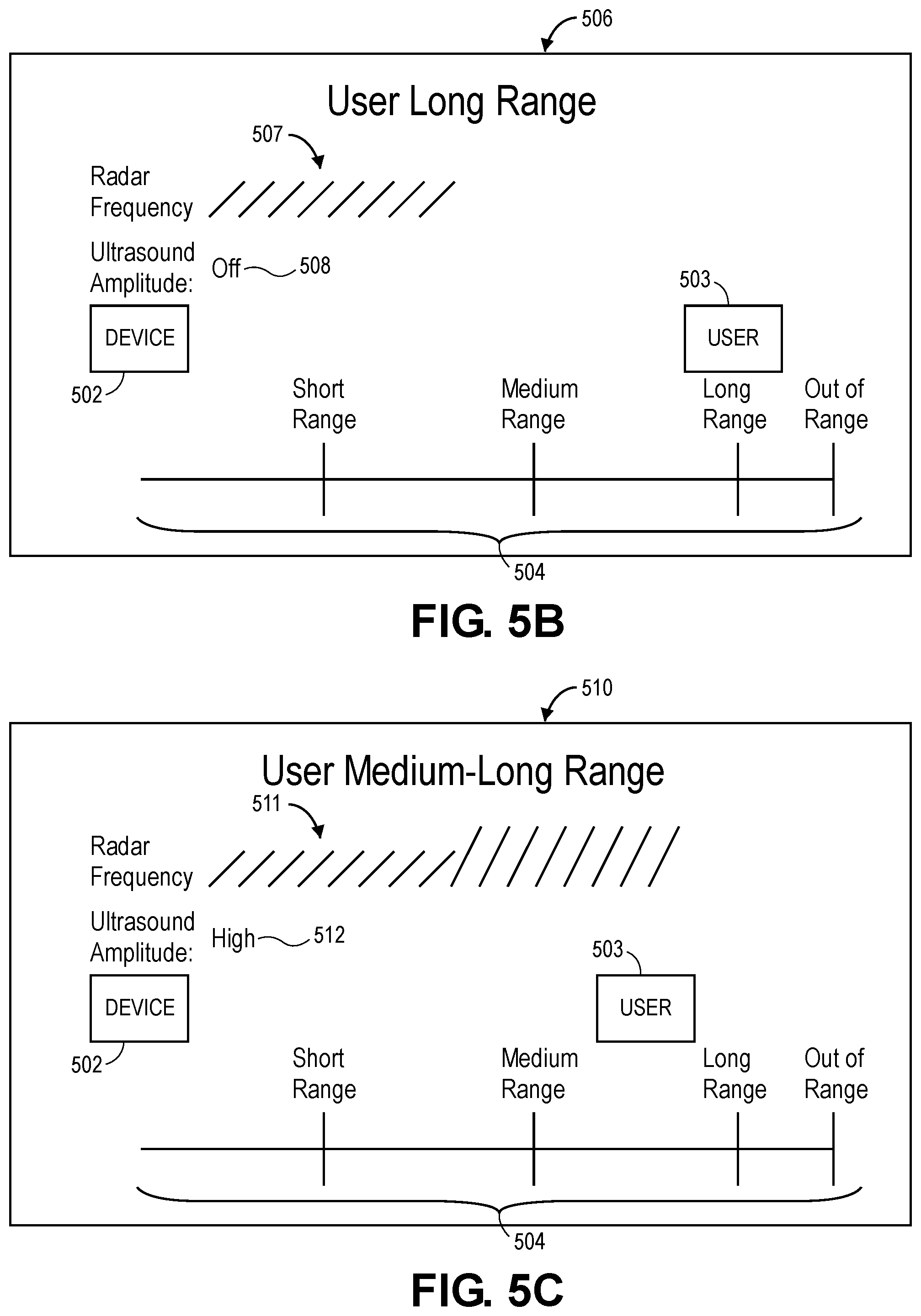 Patent US12099112 Figure 6 – Systems and methods for managing sensors of an electronic device, and associated electronic devices