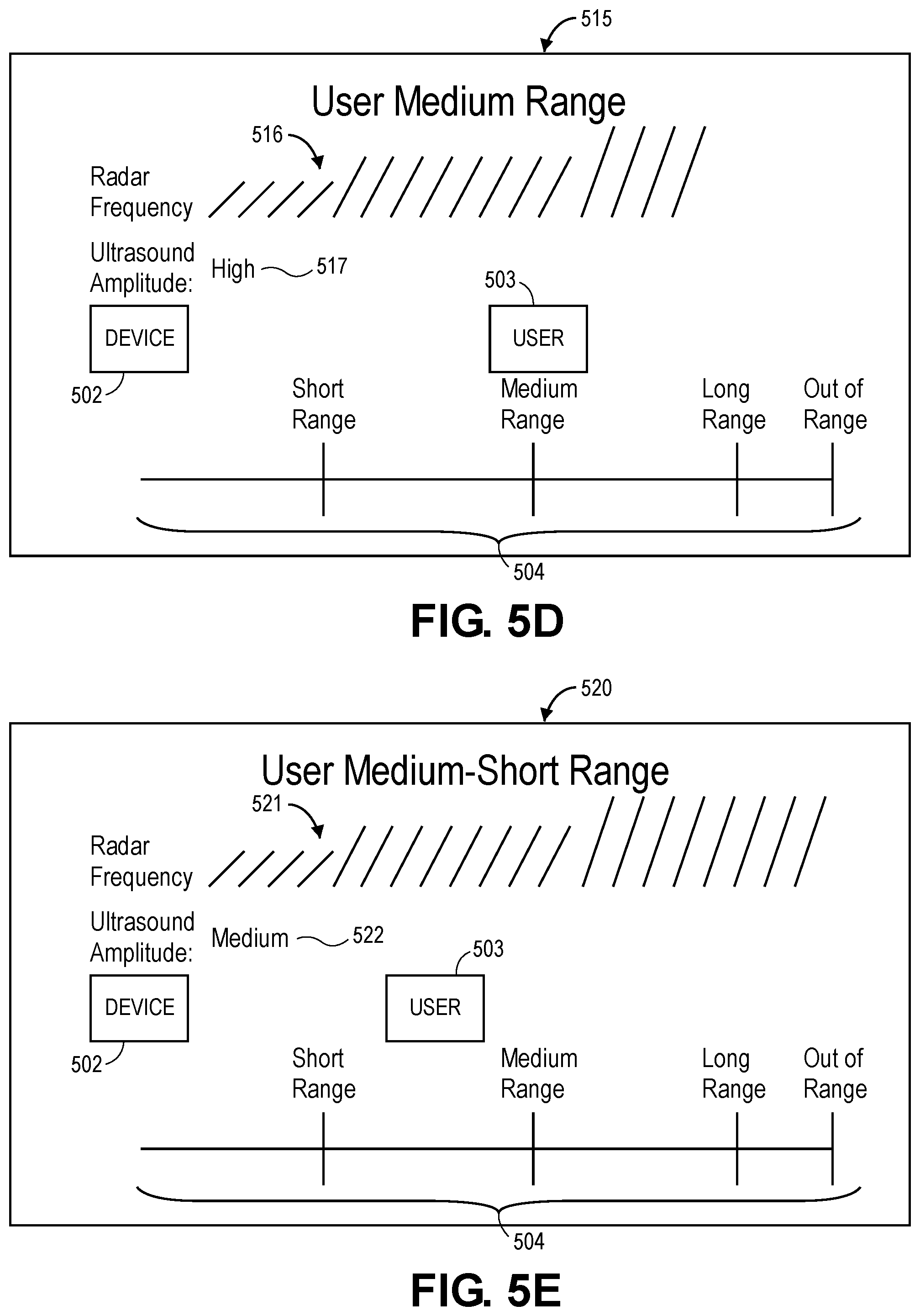 Patent US12099112 Figure 7 – Systems and methods for managing sensors of an electronic device, and associated electronic devices