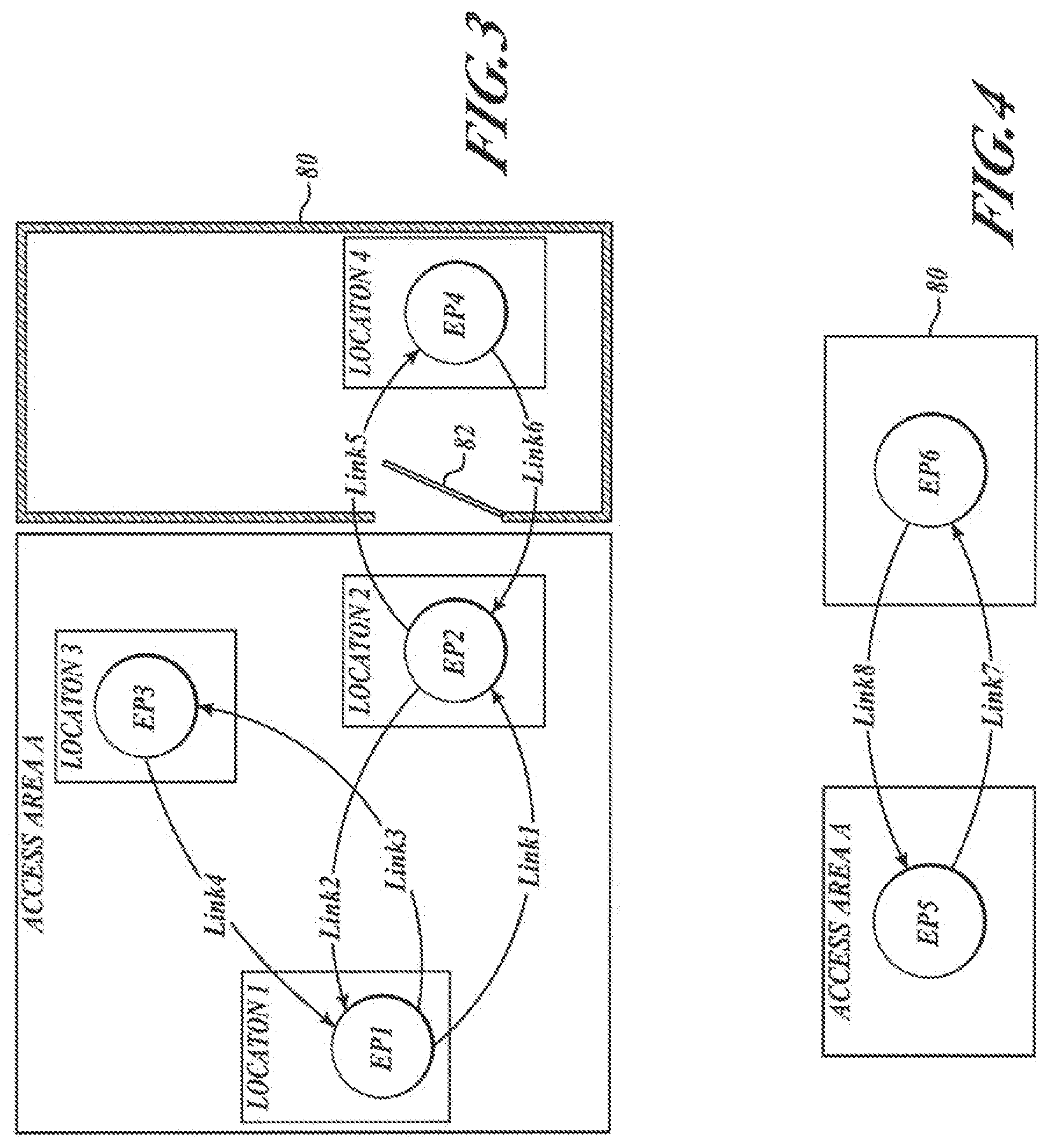 Patent US12099113 Figure 4 – Semantic access control system and method